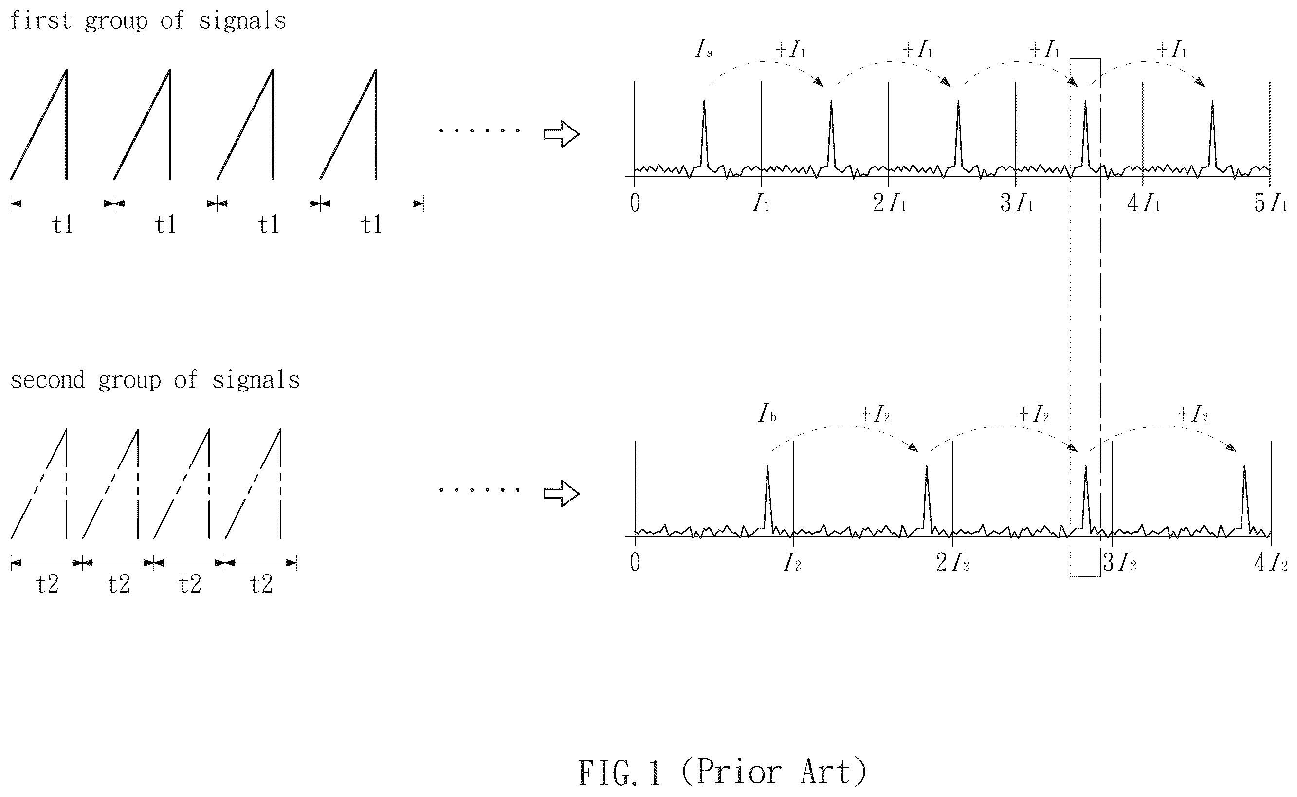 Patent US12332337 Figure 1 – Radar velocity measurement system and method and radar device thereof