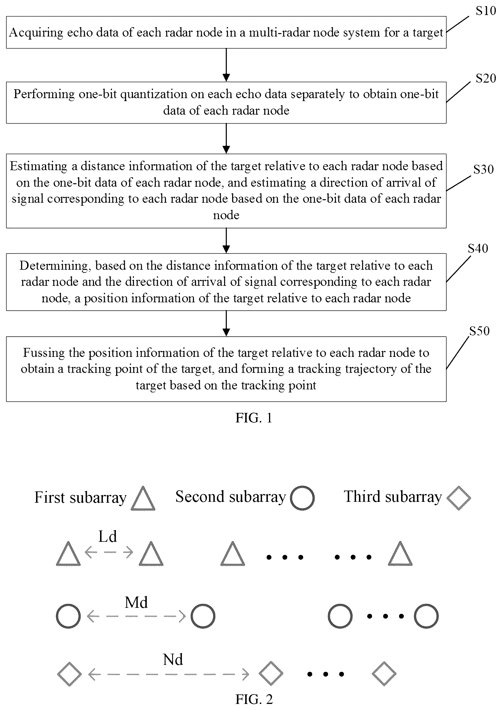 Patent US12332338 — One-bit quantization based target tracking method, device, terminal, and storage medium — Figure 1