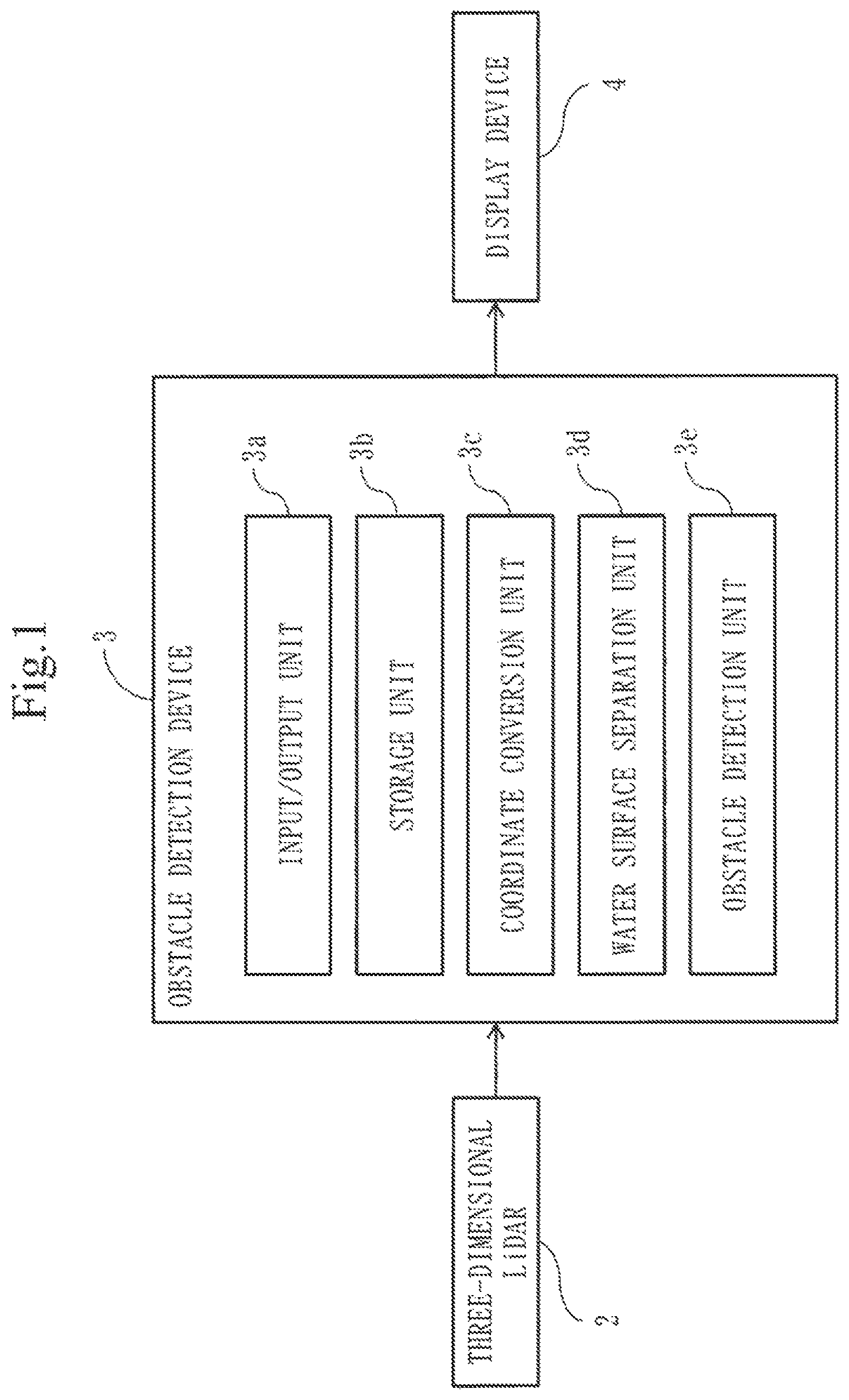 Patent US12332339 — Obstacle detection system, obstacle detection method, and non-transitory computer-readable recording medium — Figure 1