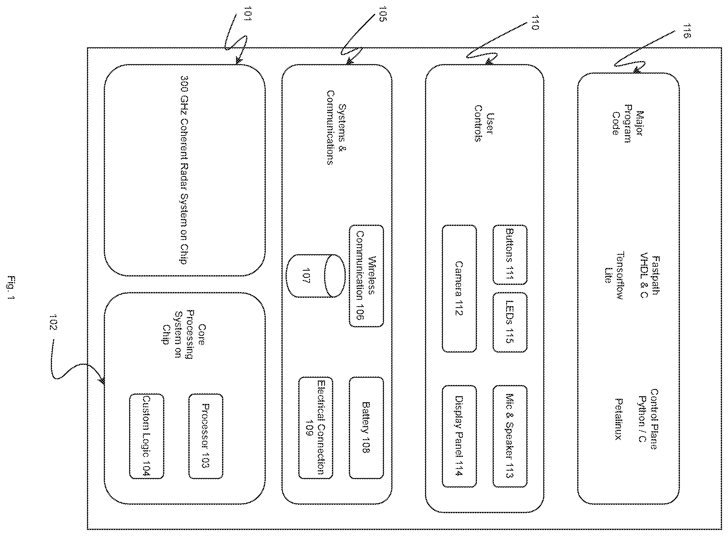 Patent US12332342 — Systems and methods for noninvasive detection of impermissible objects — Figure 1