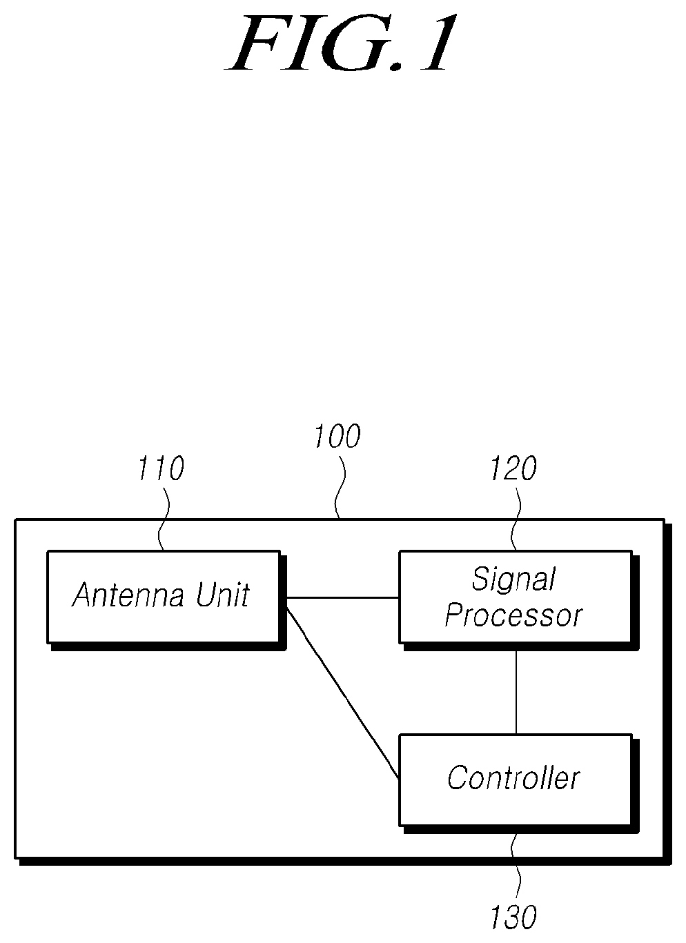 Patent US12332345 — Radar device for vehicle and controlling method thereof — Figure 1