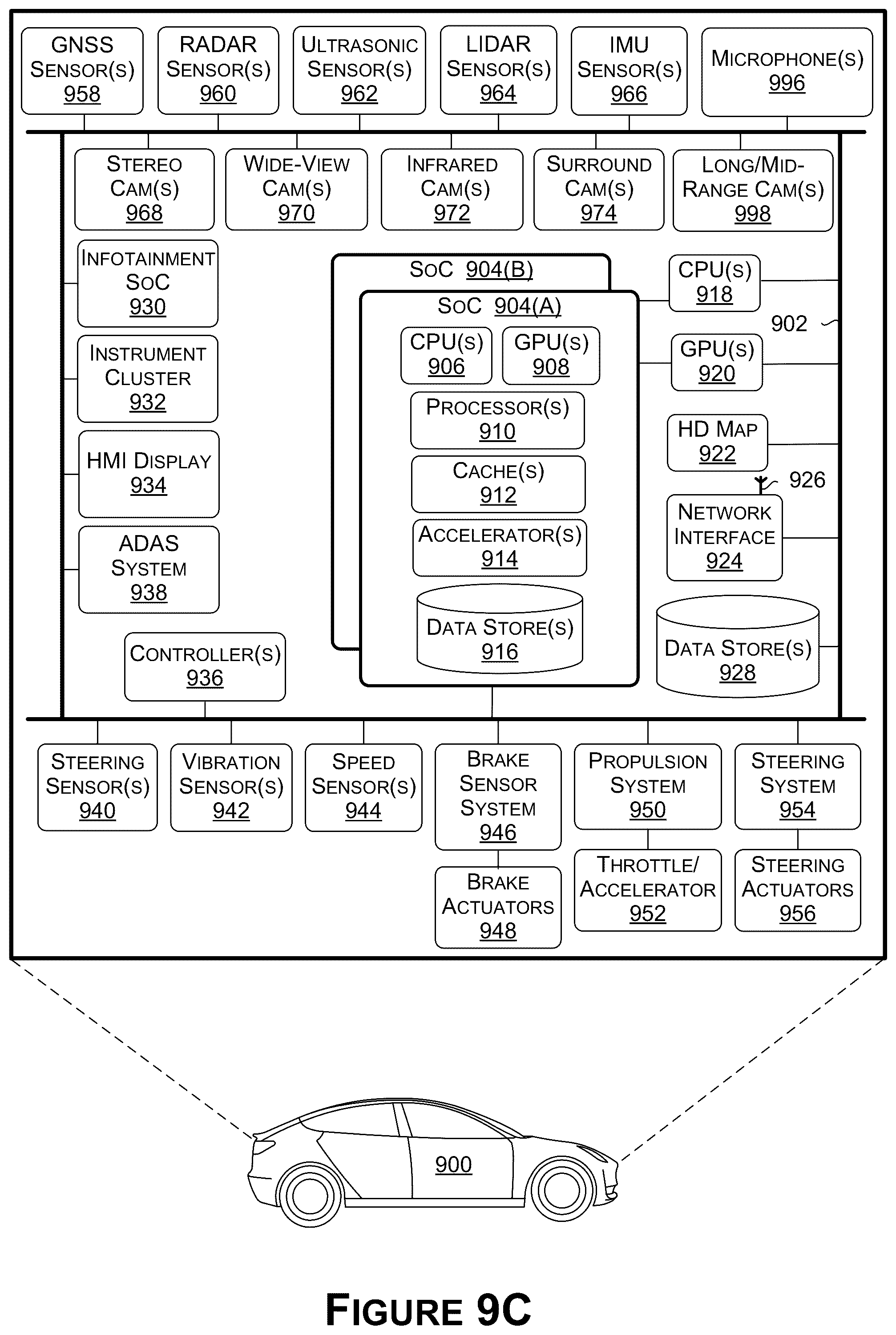 Patent US12332349 Figure 16 – Sensor fusion using ultrasonic sensors for autonomous systems and applications