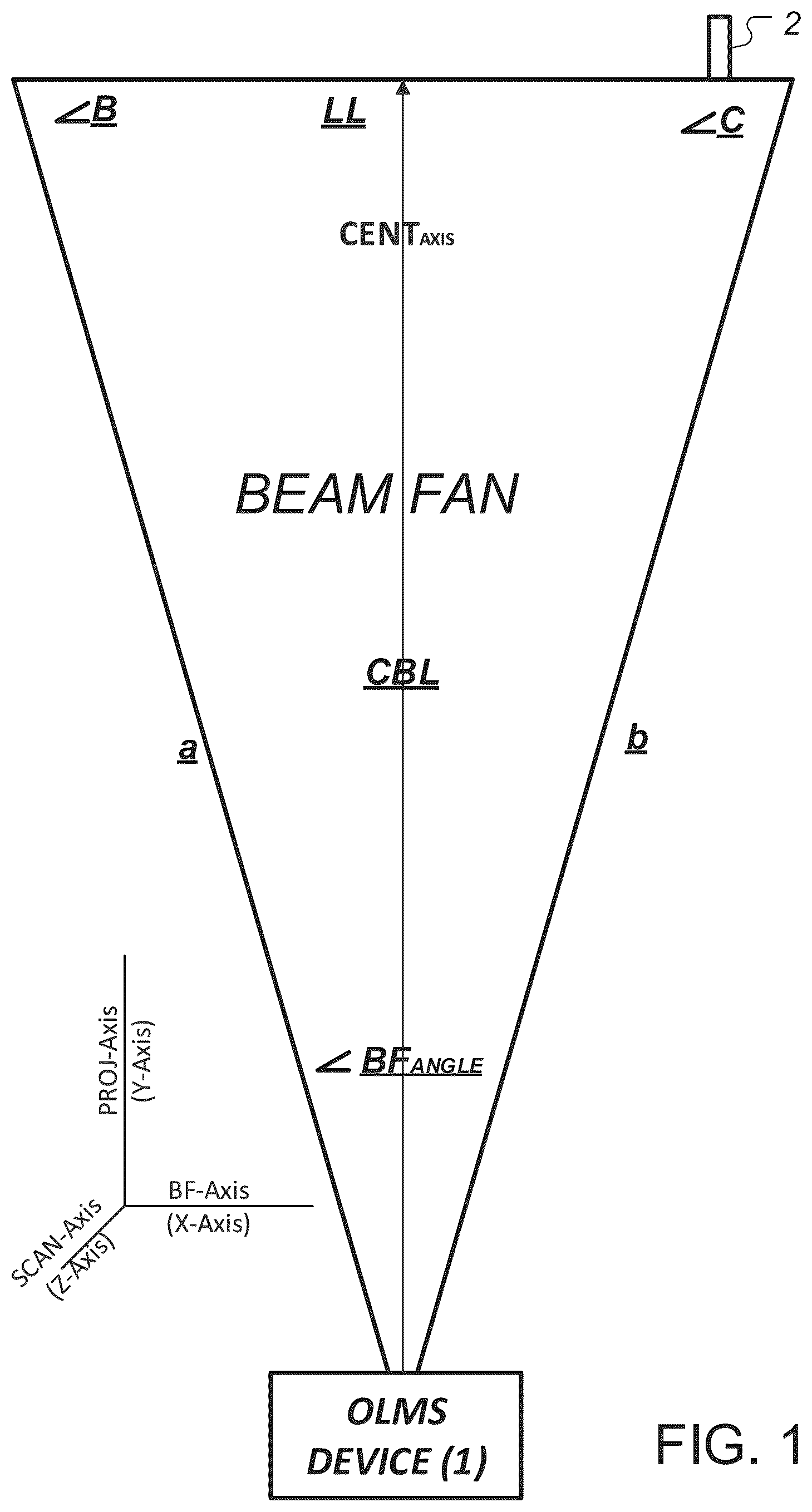 Patent US12332350 — System and method for orthogonal laser metrology — Figure 1