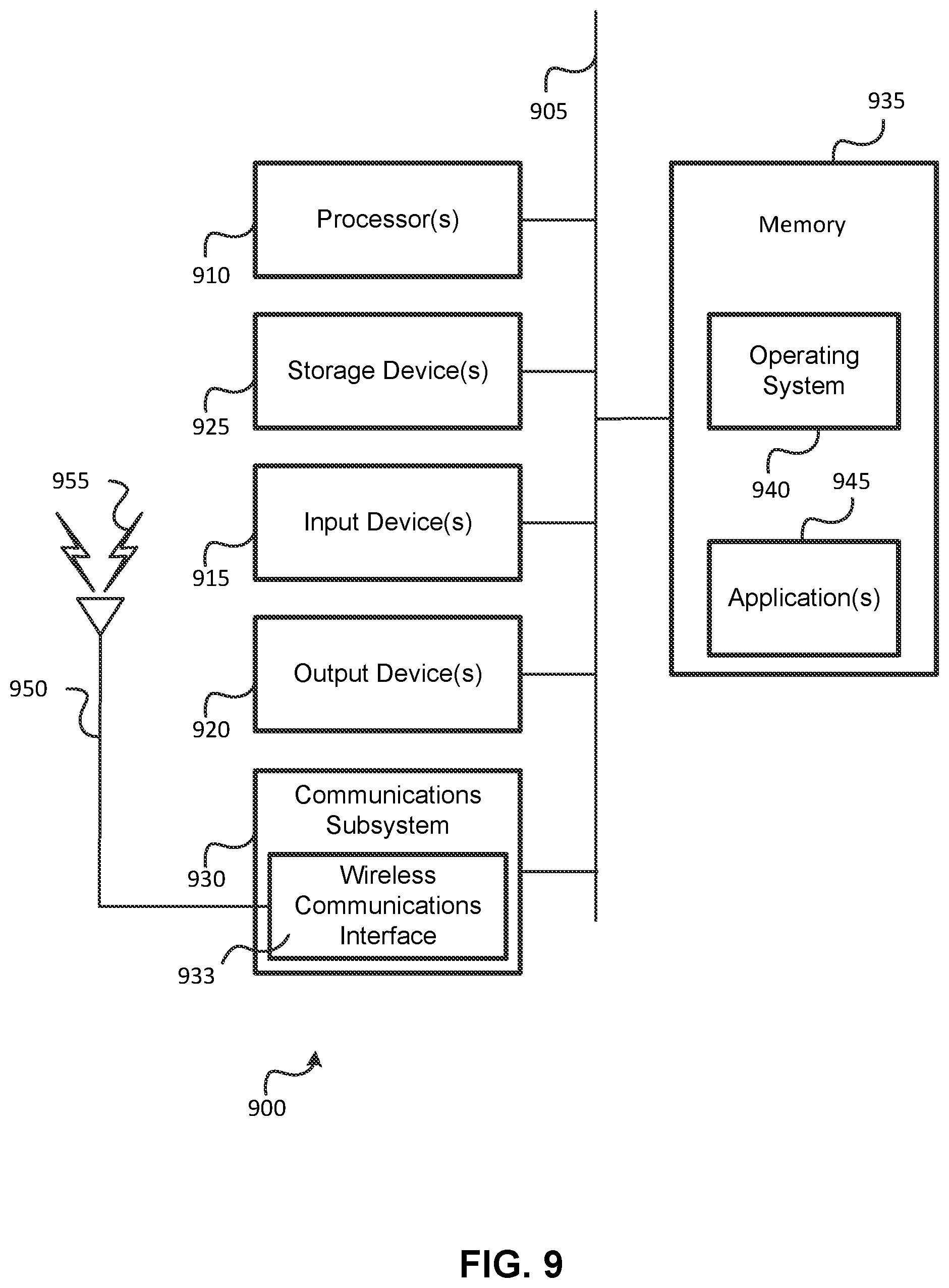 Patent US12332353 Figure 9 – Cellular radio frequency (RF) sensing in automobile navigation