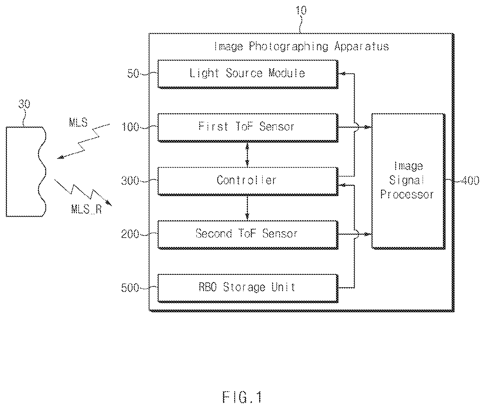 Patent US12332355 — Image capturing apparatus — Figure 1