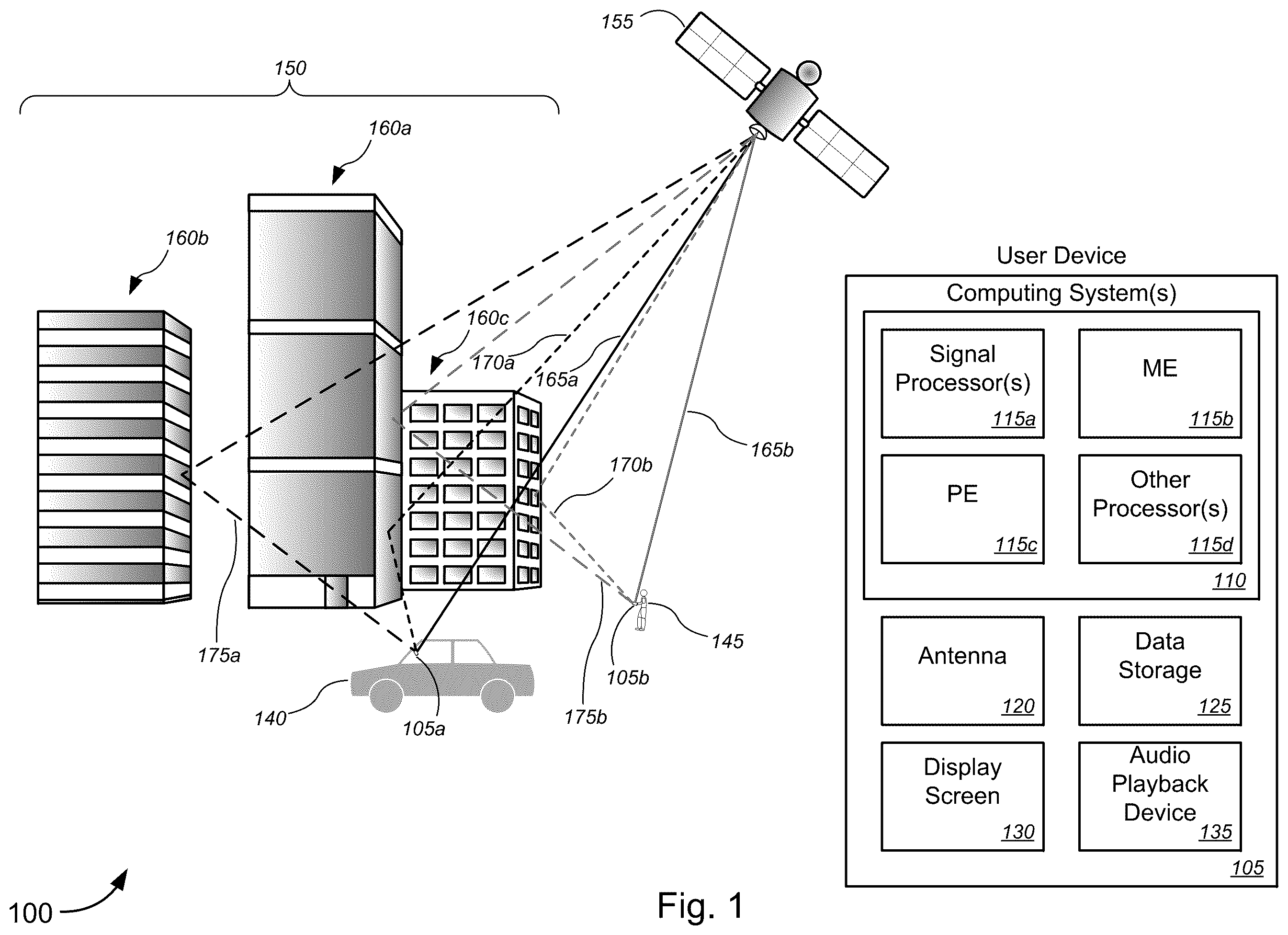 Patent US12332359 — Detection and estimation of direct and reflected navigation satellite signal parameters in a multipath environment — Figure 1