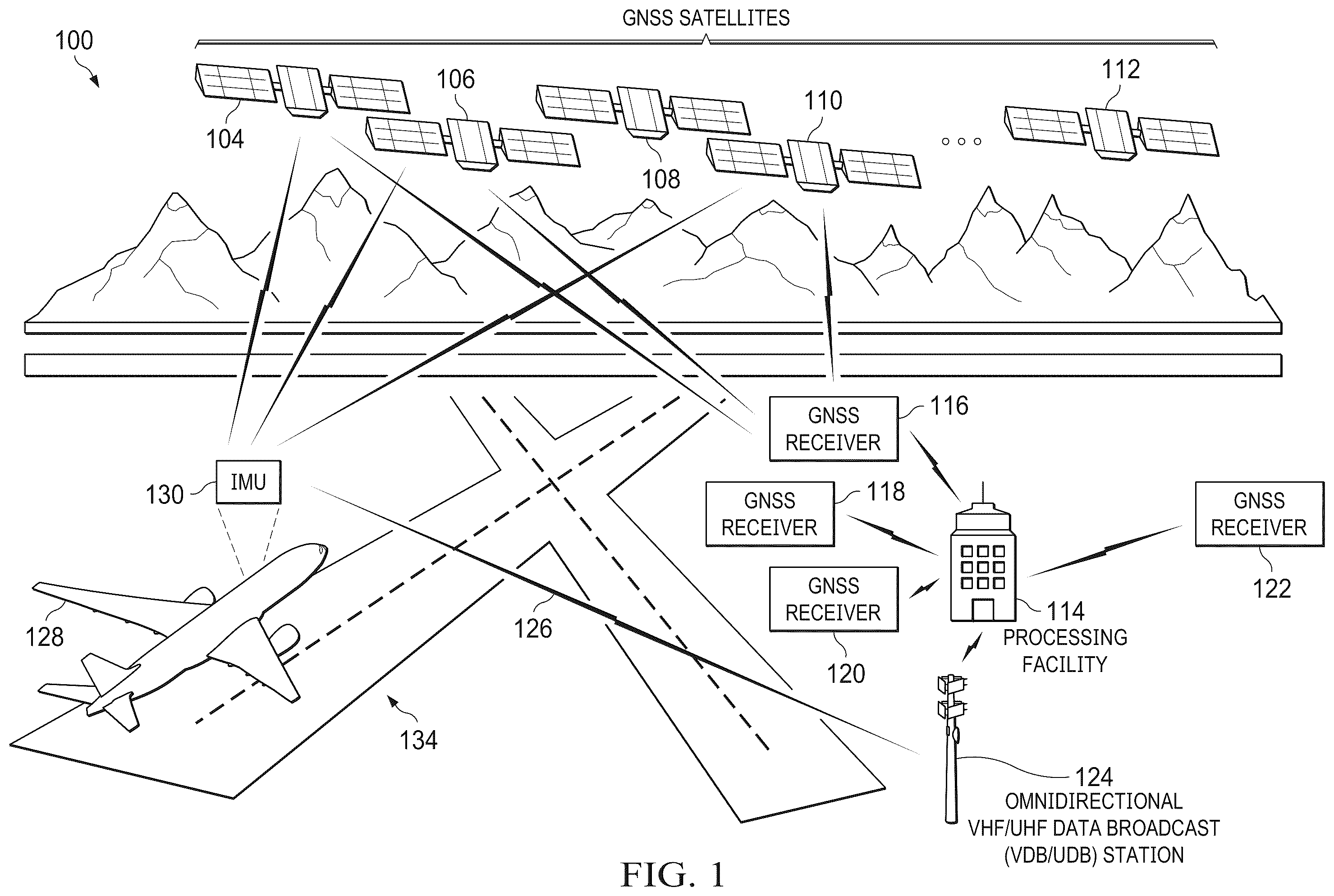 Patent US12332360 — System and method for surveying a non-stationary platform subject to thermal expansion — Figure 1