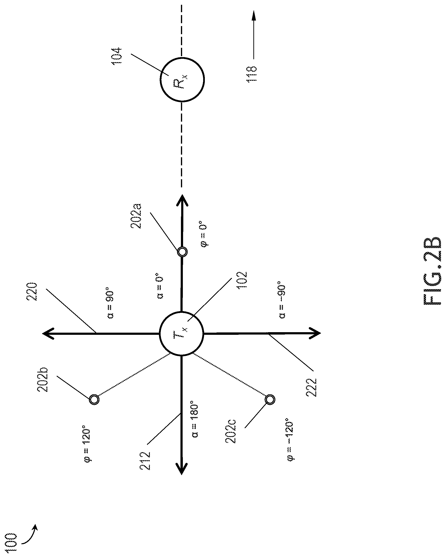 Patent US12332367 Figure 3 – System and method using passive spatial awareness for GEO network routing