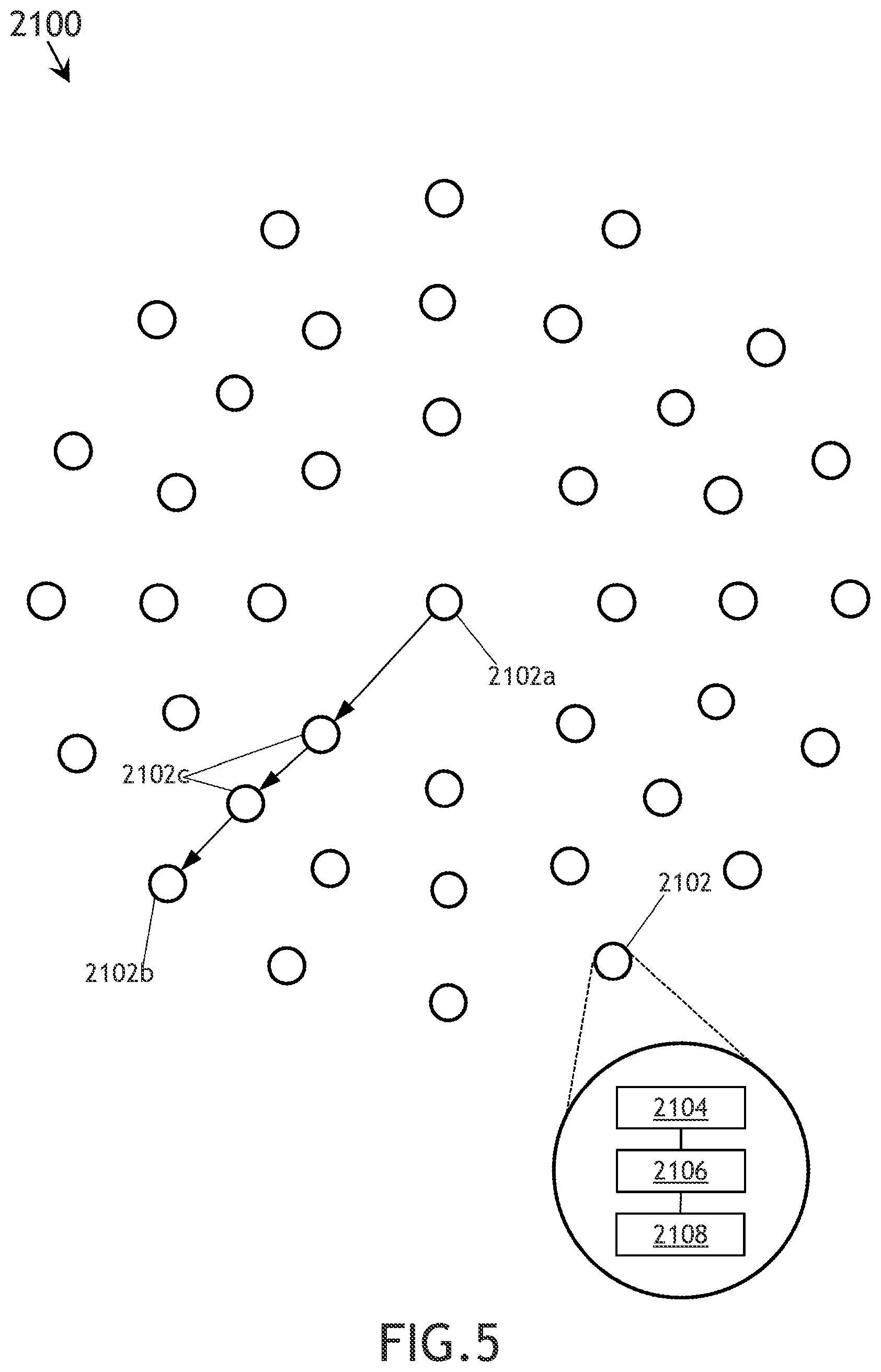Patent US12332367 Figure 8 – System and method using passive spatial awareness for GEO network routing