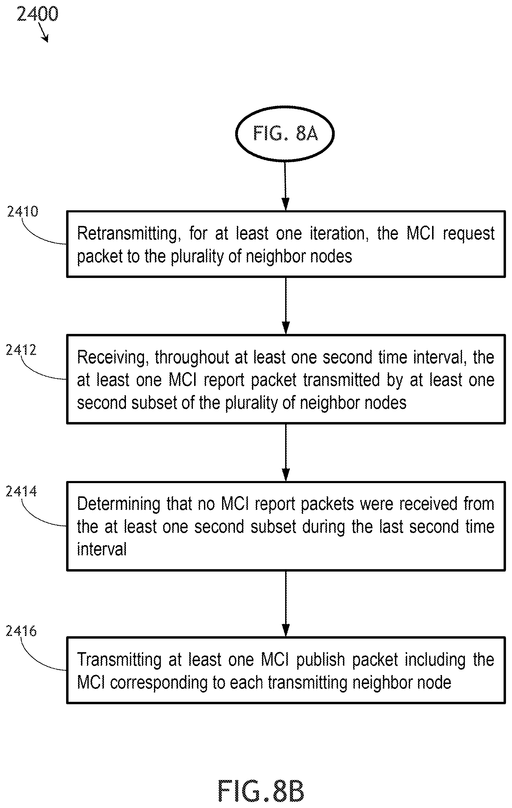 Patent US12332367 Figure 16 – System and method using passive spatial awareness for GEO network routing