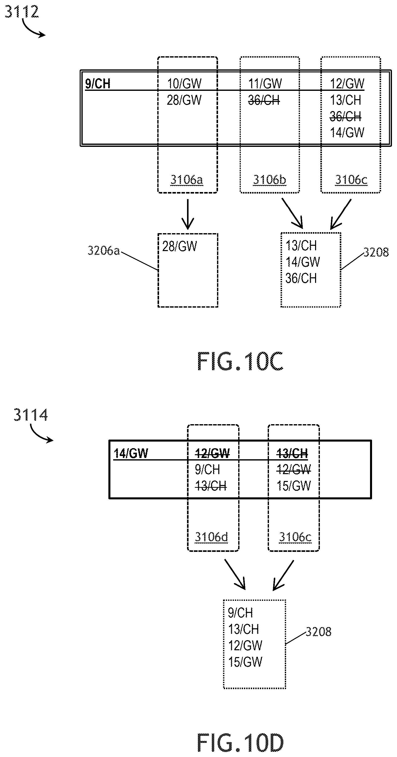 Patent US12332367 Figure 20 – System and method using passive spatial awareness for GEO network routing