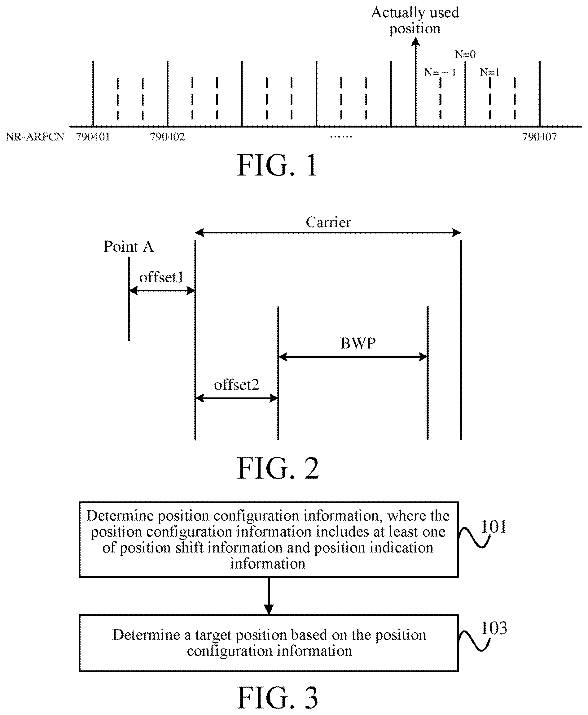Patent US12332368 — Position configuration method, terminal device, and network device — Figure 1