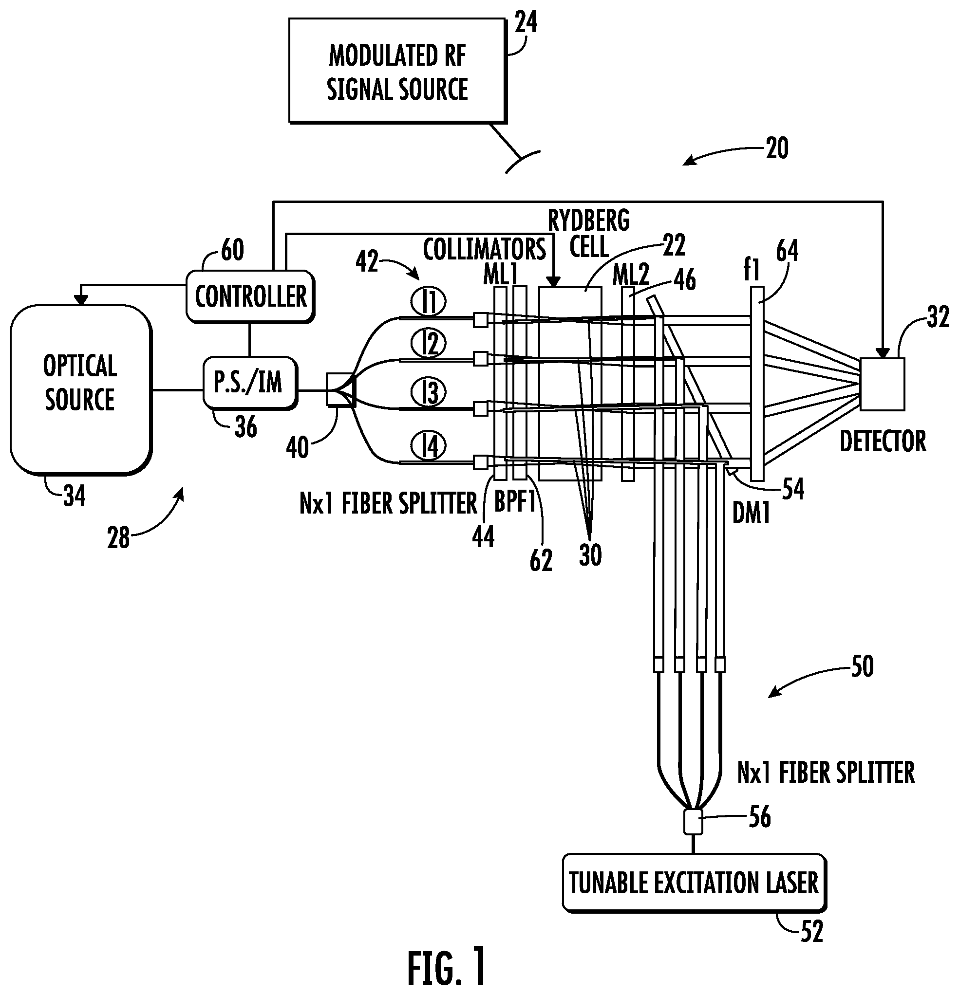 Patent US12332372 — Sensor receiver having Rydberg cell and RF data rate greater than reciprocal of temporal pulse width and associated methods — Figure 1