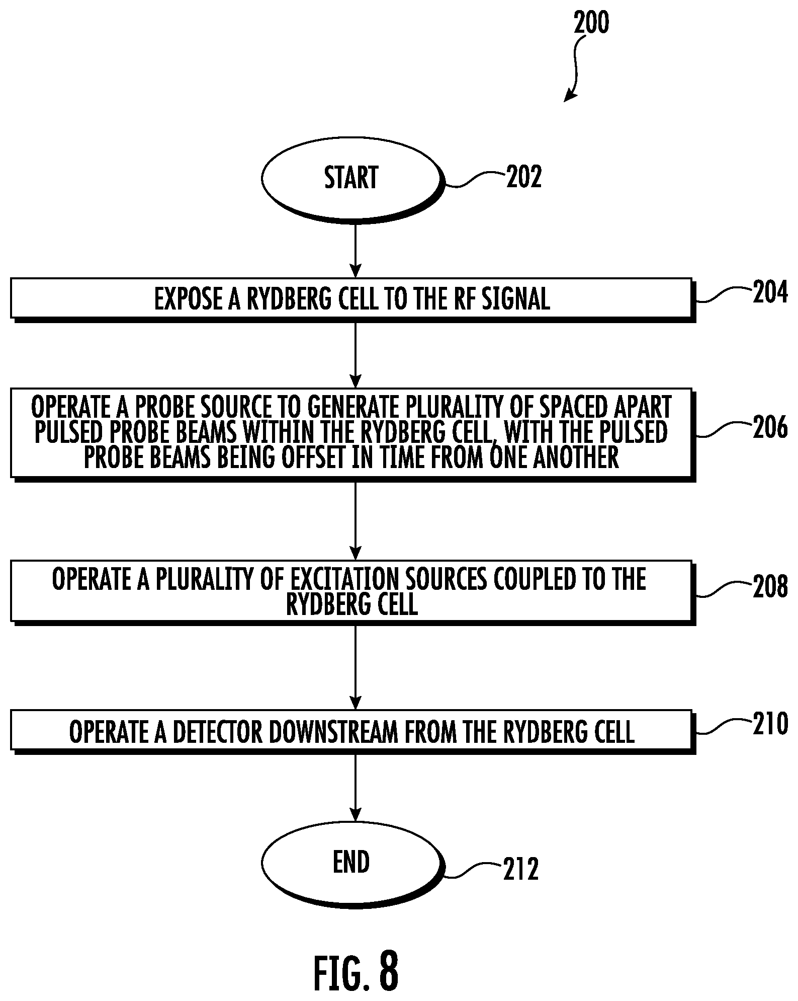 Patent US12332372 Figure 10 – Sensor receiver having Rydberg cell and RF data rate greater than reciprocal of temporal pulse width and associated methods