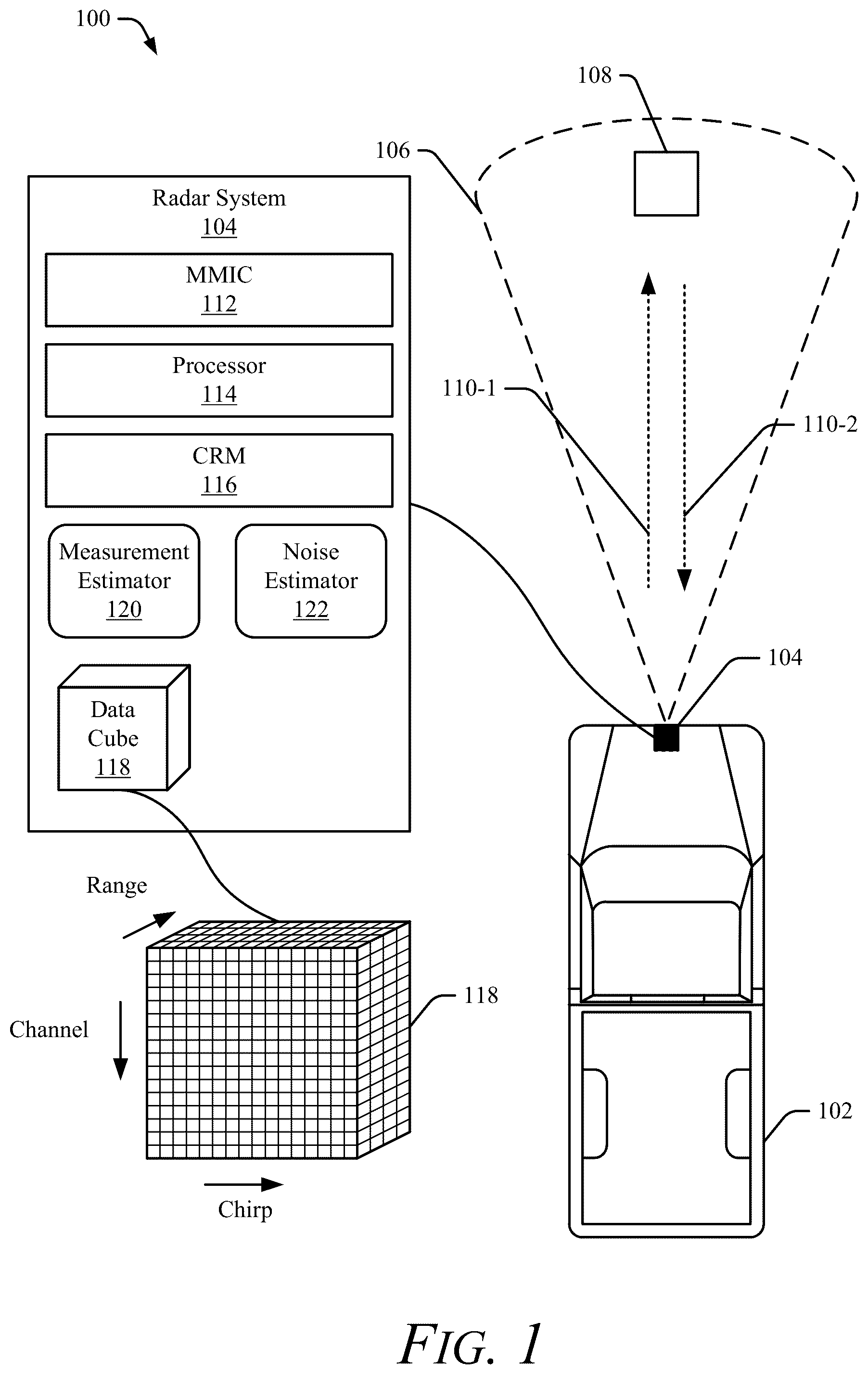 Patent US12332374 — Distribution fitting constant false alarm rate (CFAR) detection — Figure 1