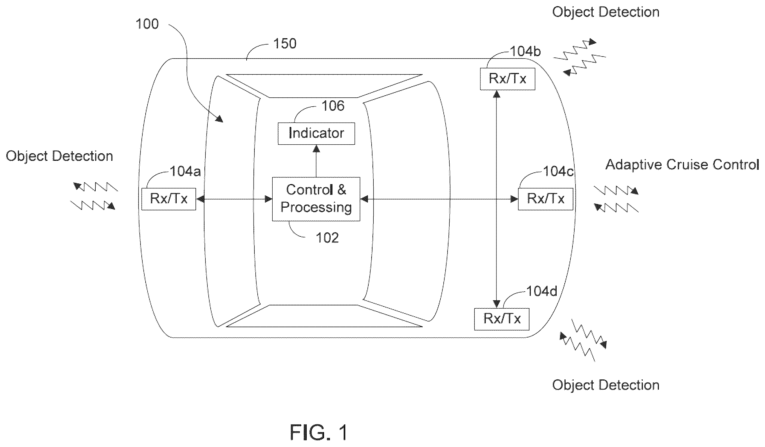Patent US12332376 — Method and system for multi-chip operation of radar systems — Figure 1