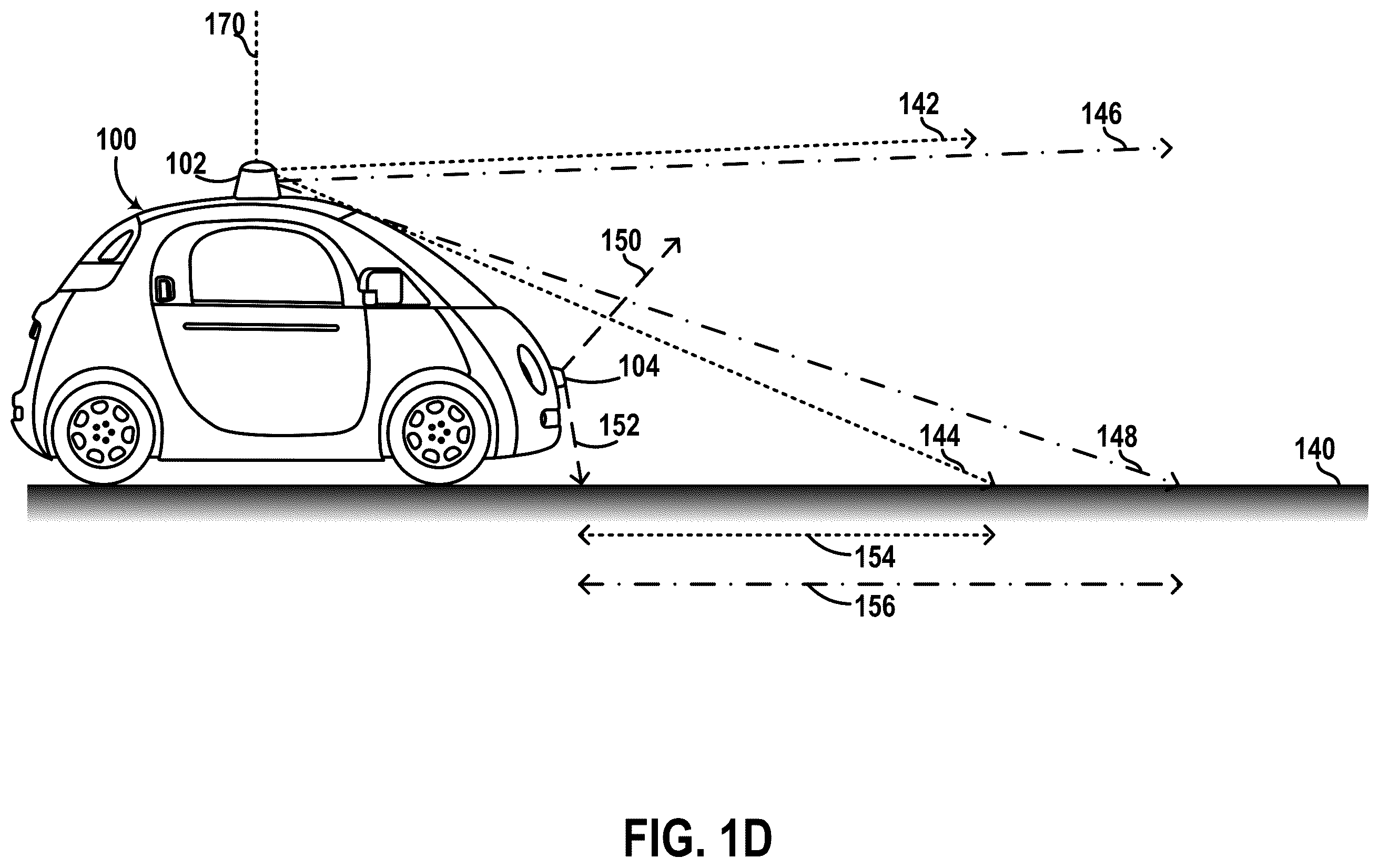 Patent US12332379 Figure 4 – Vehicle with multiple light detection and ranging devices (LIDARs)