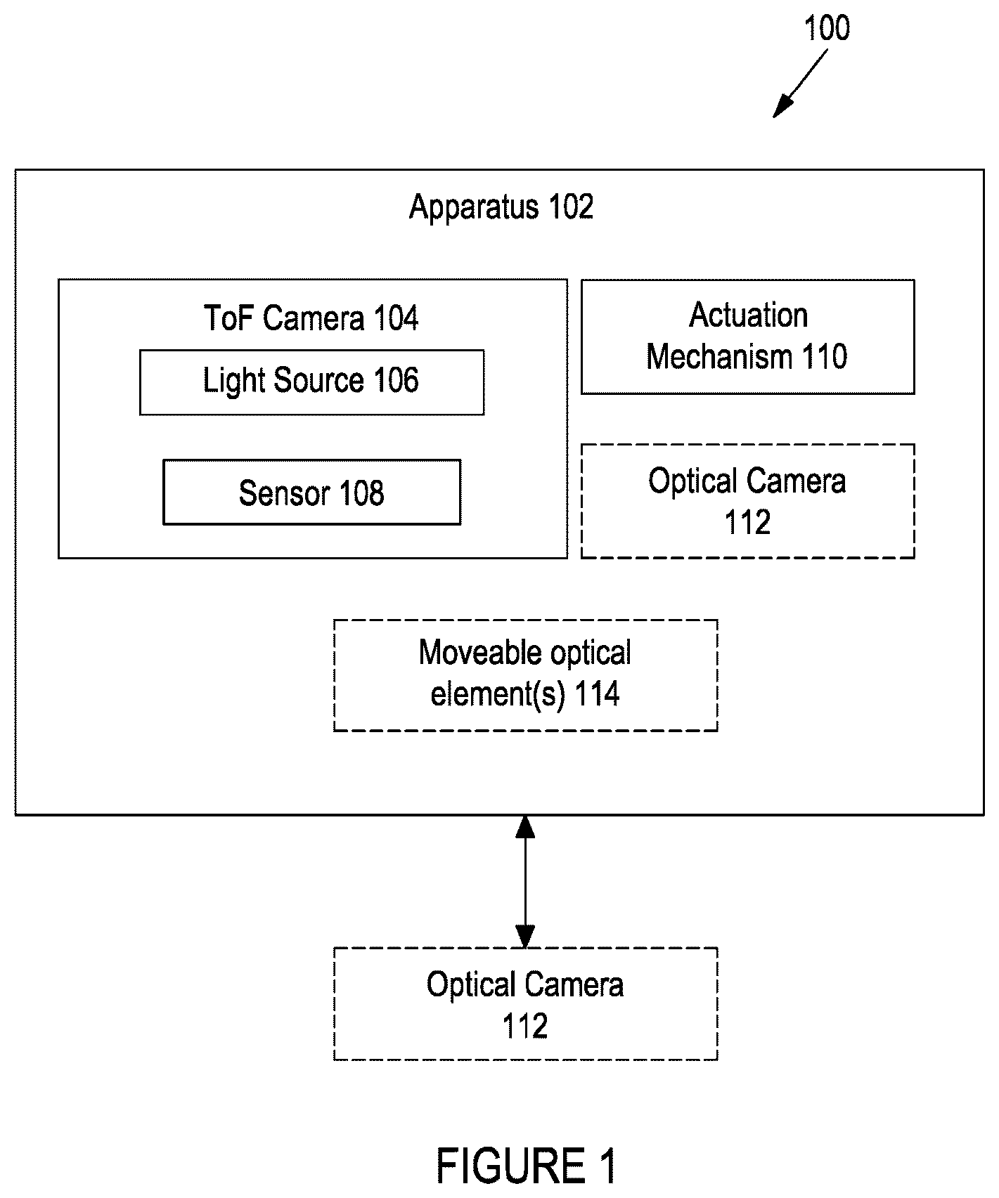 Patent US12332381 Figure 1 – 3D sensing