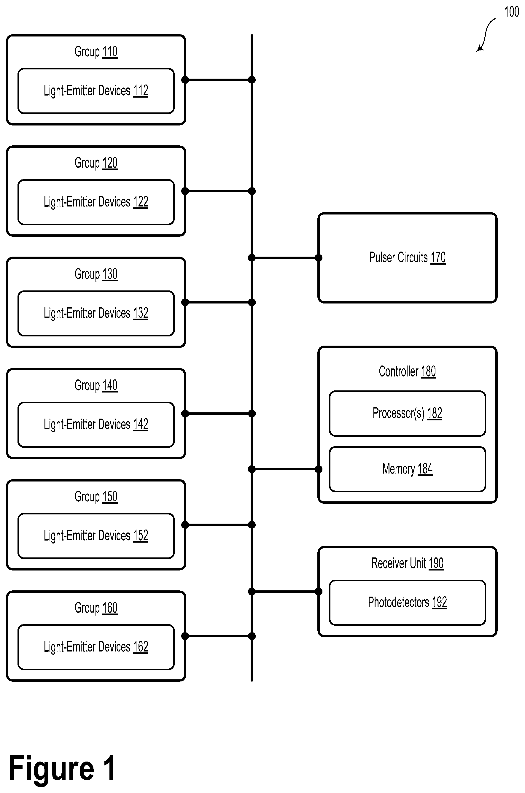 Patent US12332384 — Shot reordering in LIDAR systems — Figure 1