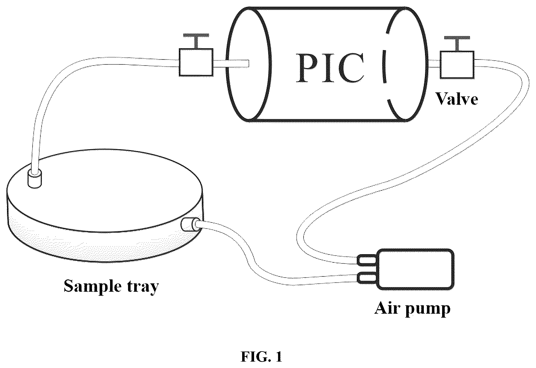 Patent US12332388 — Method for determining 224 Ra in sediment by using pulse ionization chamber emanometer — Figure 1