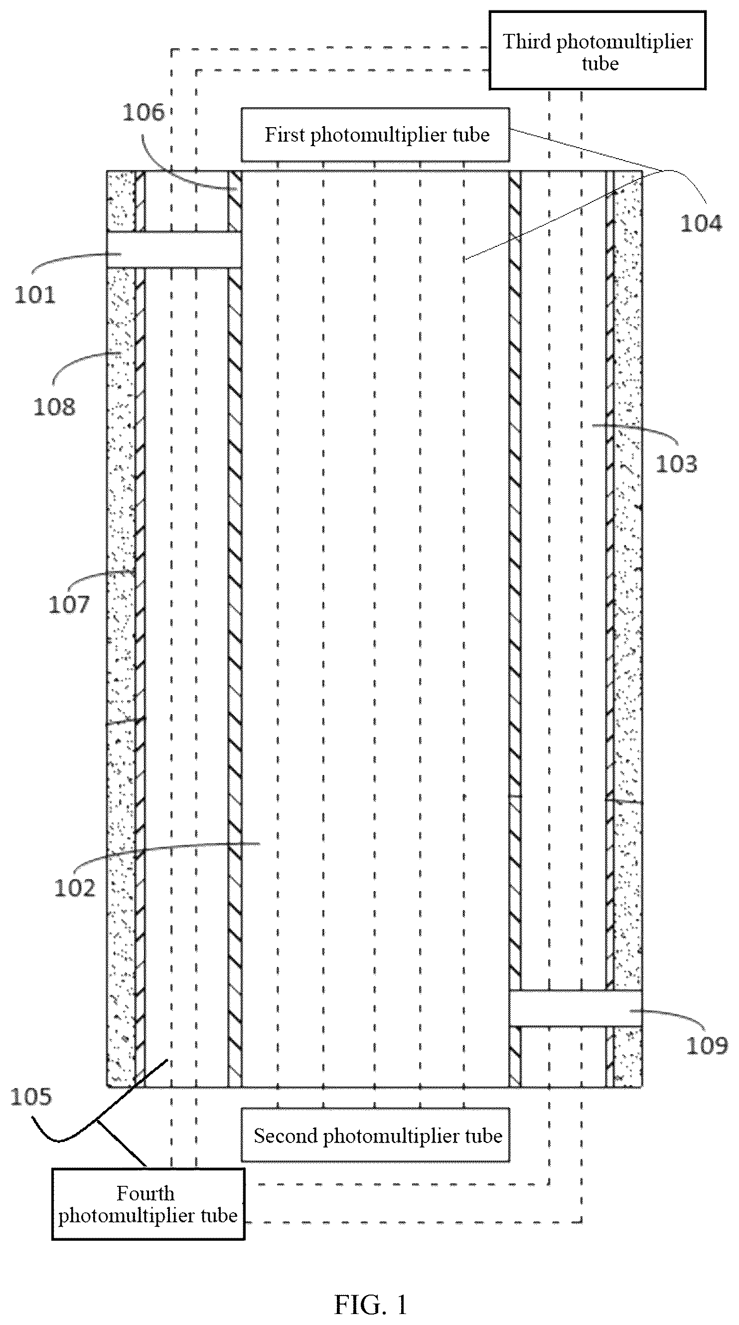 Patent US12332390 — Online detection system for type identification and activity measurement of radiations in gas or liquid — Figure 1