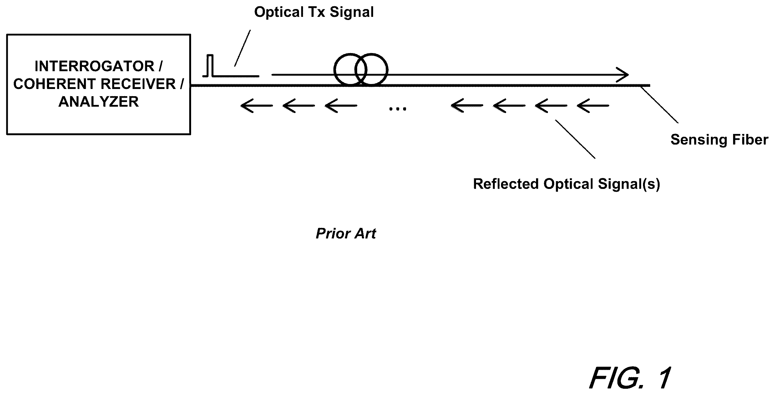 Patent US12332394 — Fiber sensing using supervisory path of submarine cables — Figure 1