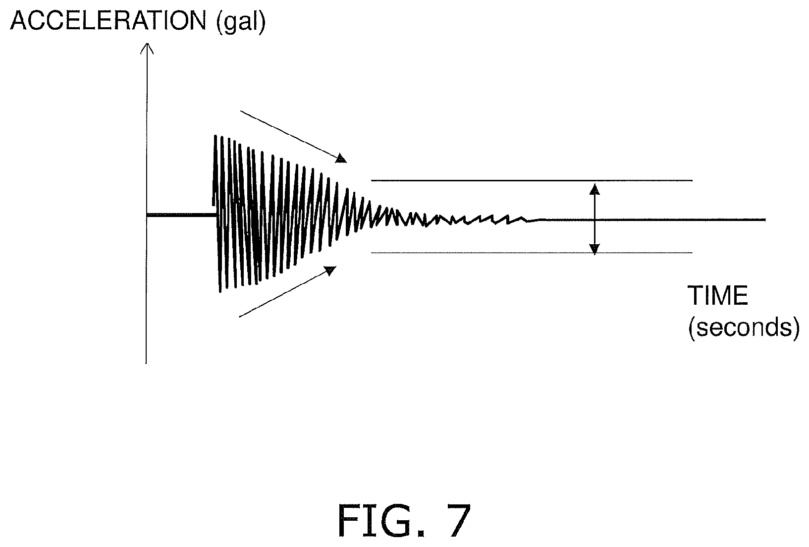 Patent US12332395 Figure 7 – Seismic sensor, earthquake detection method, and earthquake detection program