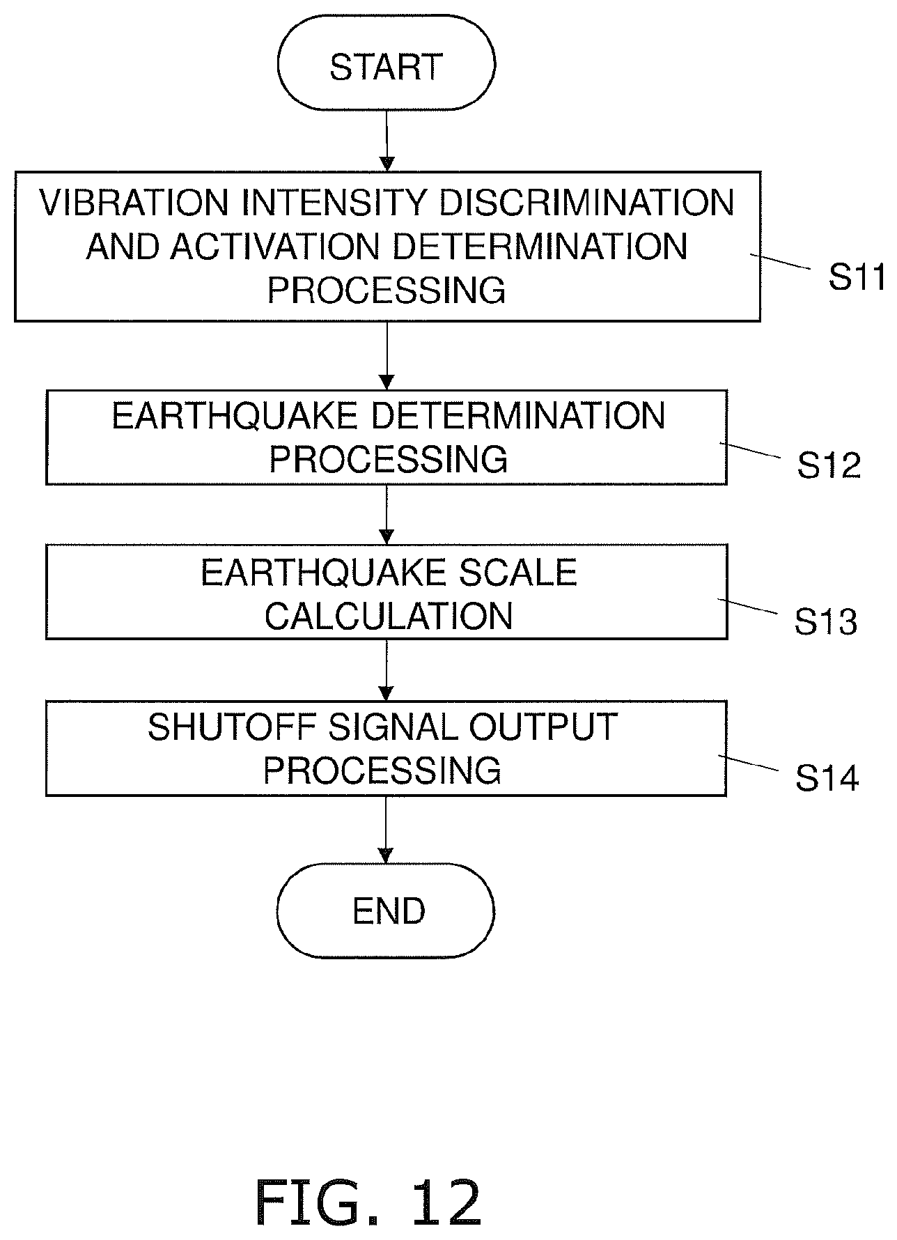 Patent US12332395 Figure 12 – Seismic sensor, earthquake detection method, and earthquake detection program
