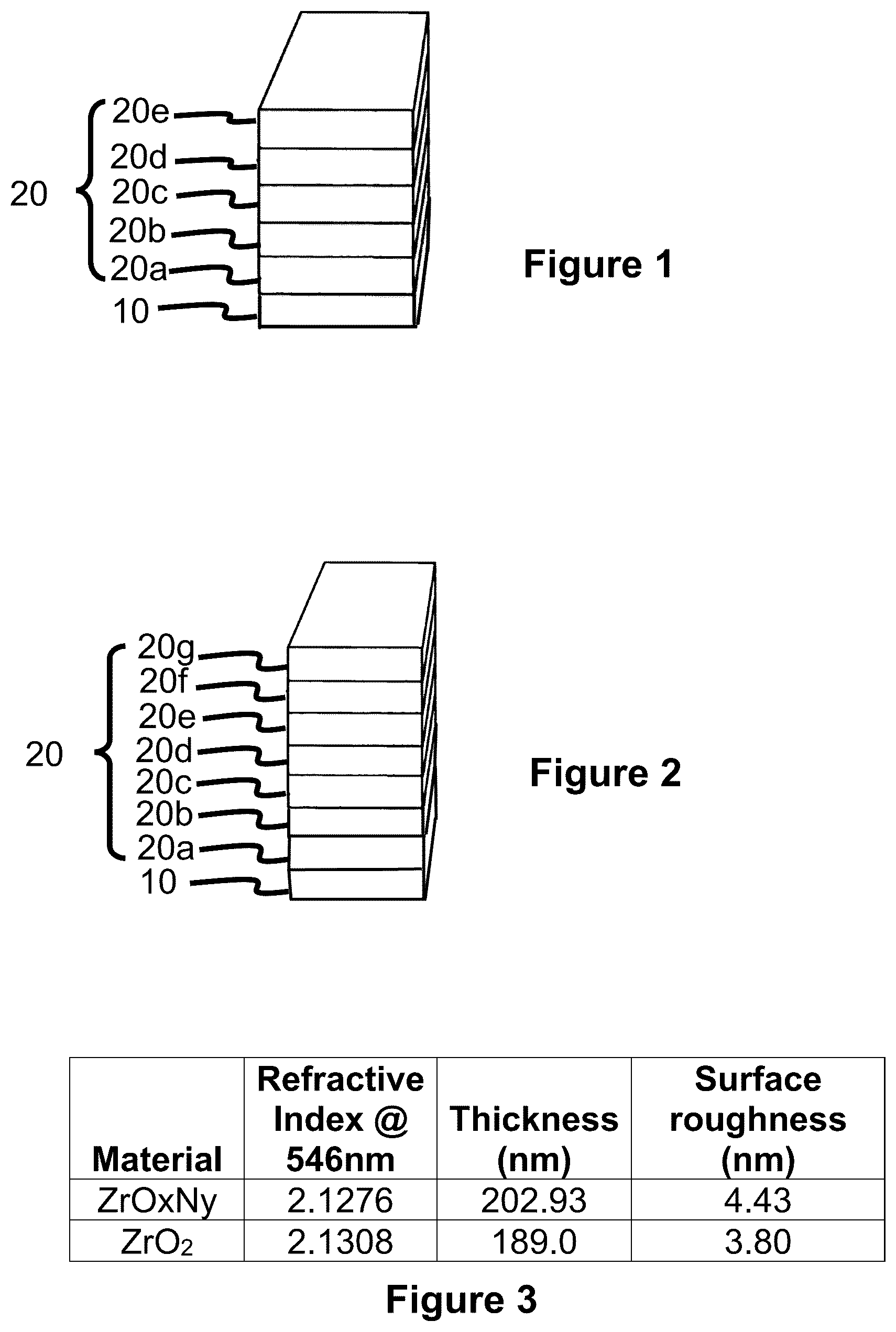 Patent US12332406 — Hydrophilic-like sputtered AR coating — Figure 1