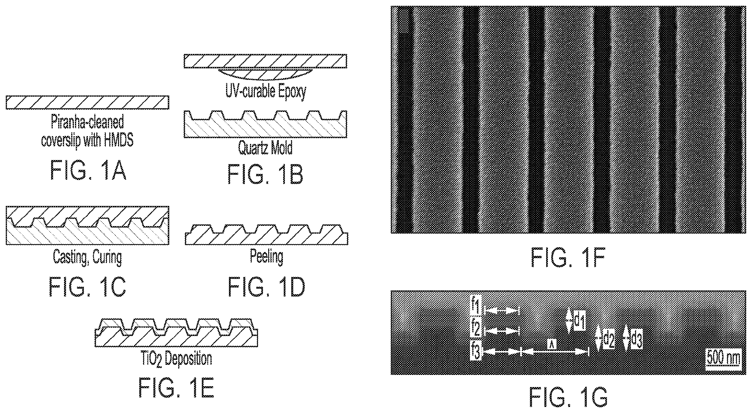 Patent US12332418 Figure 1 – Photonic resonator interferometric scattering microscopy