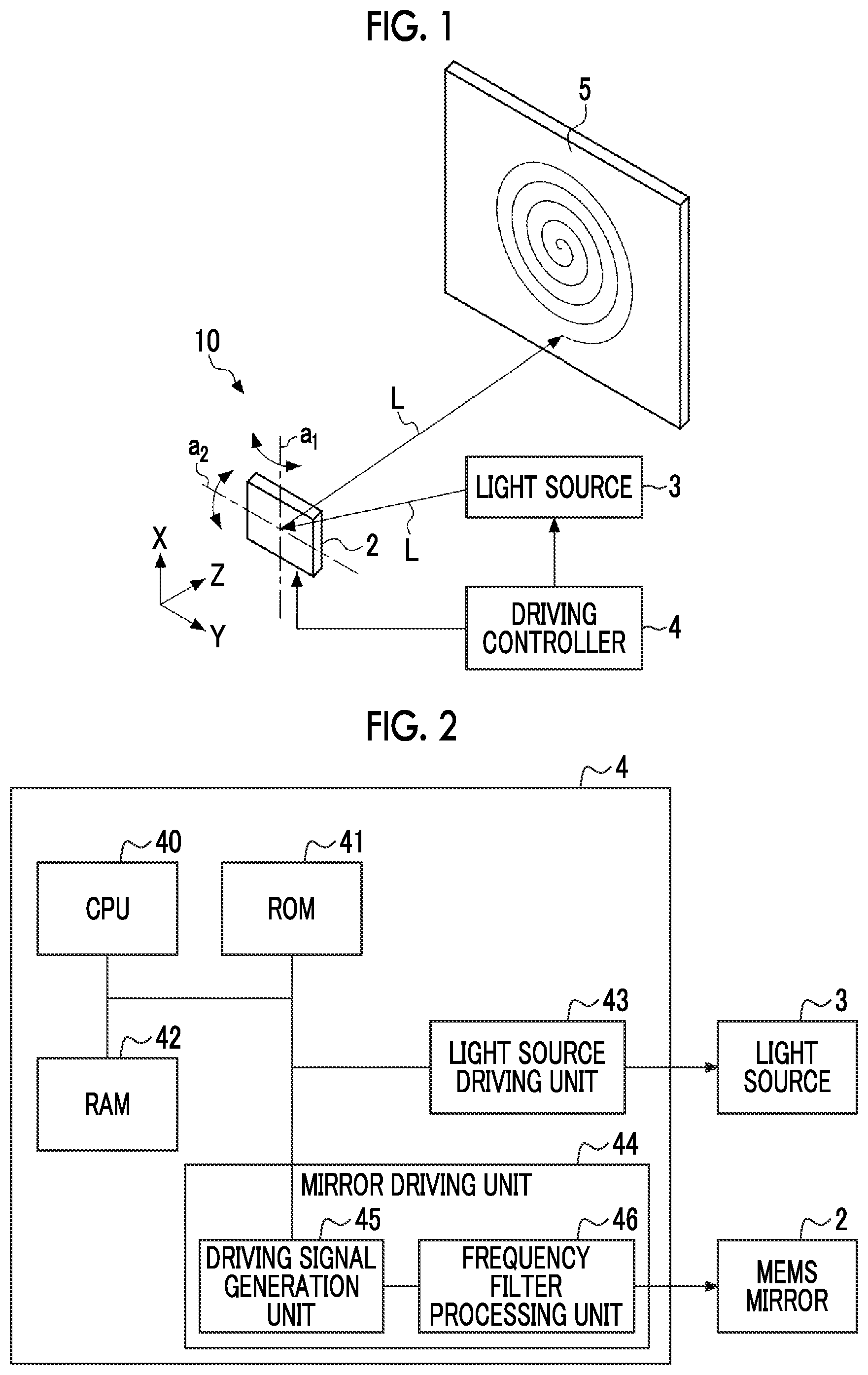 Patent US12332429 — Optical scanning device and control method thereof — Figure 1