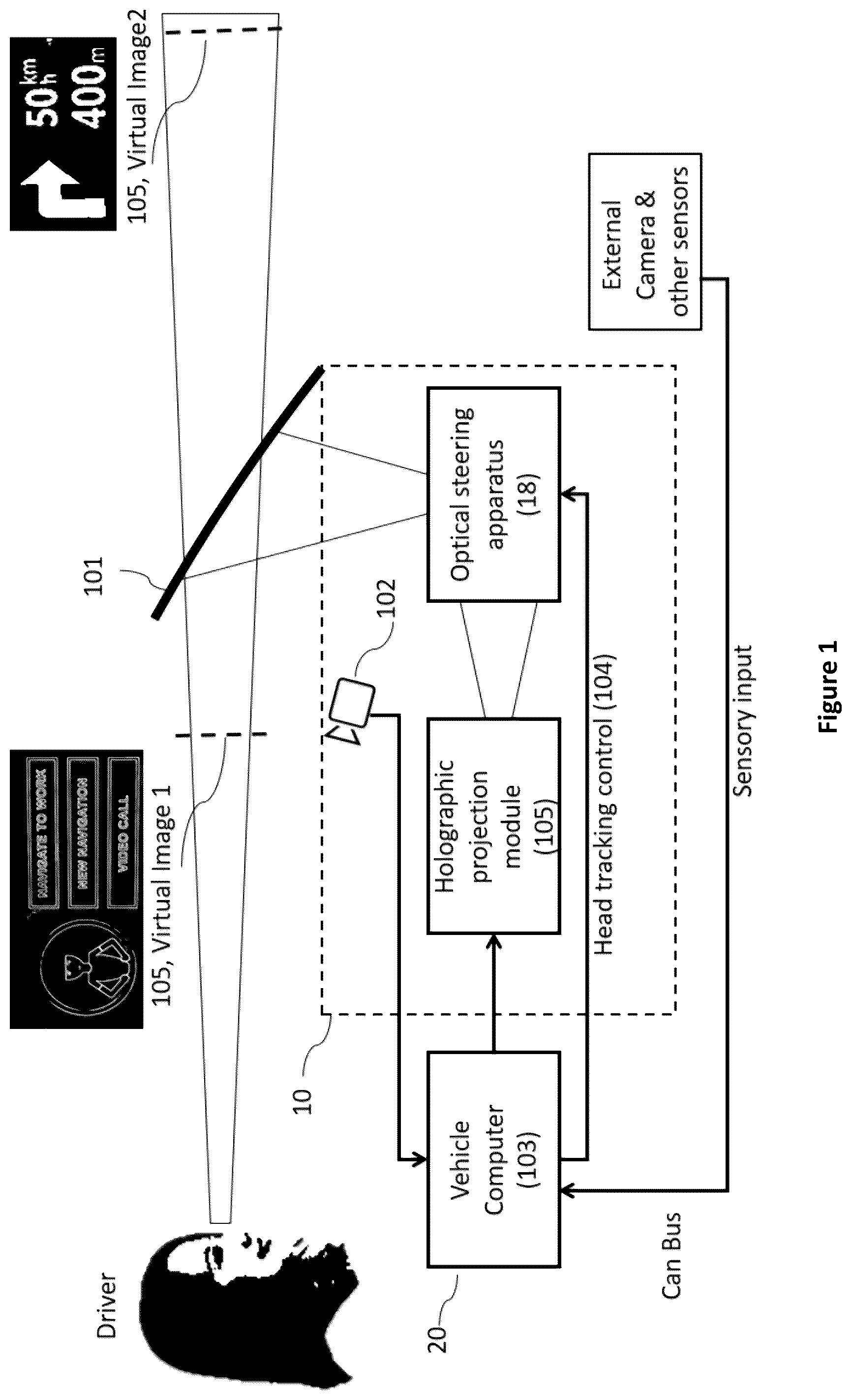 Patent US12332434 — Holographic head-up display system — Figure 1