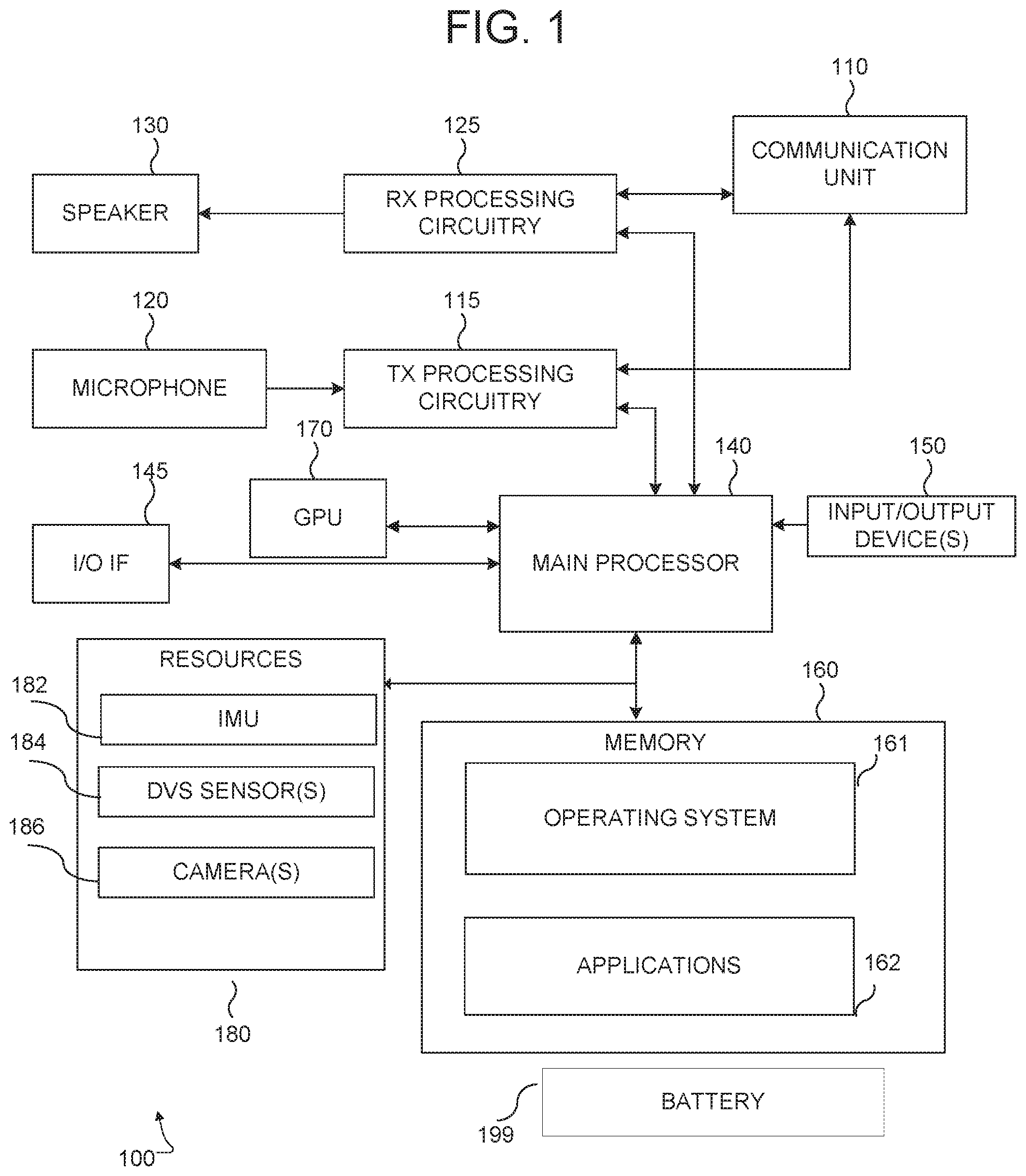 Patent US12332437 Figure 1 – System and method for reducing image data throughput to head mounted display