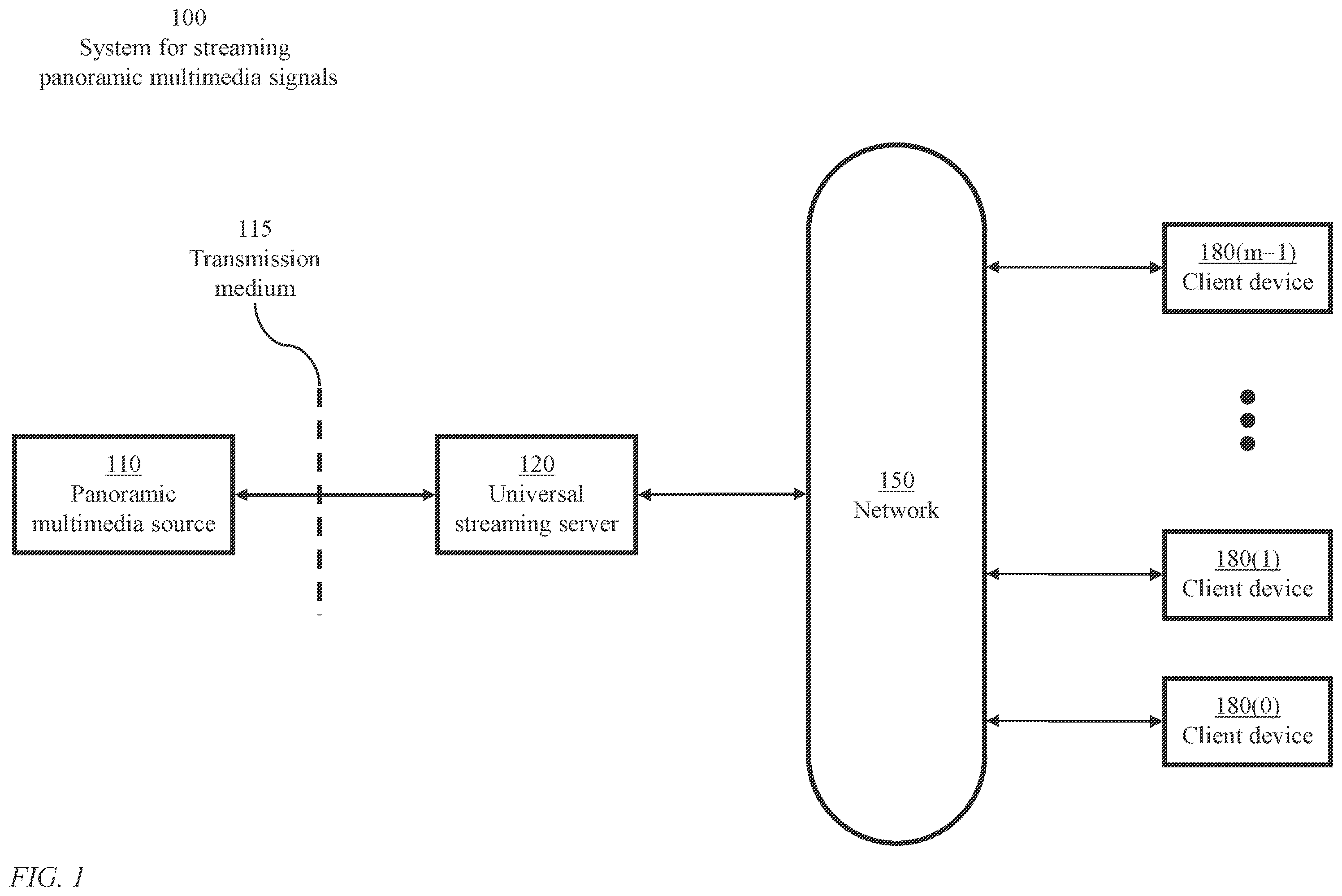 Patent US12332439 — Method and system for filtering a panoramic video signal using visual fixation — Figure 1