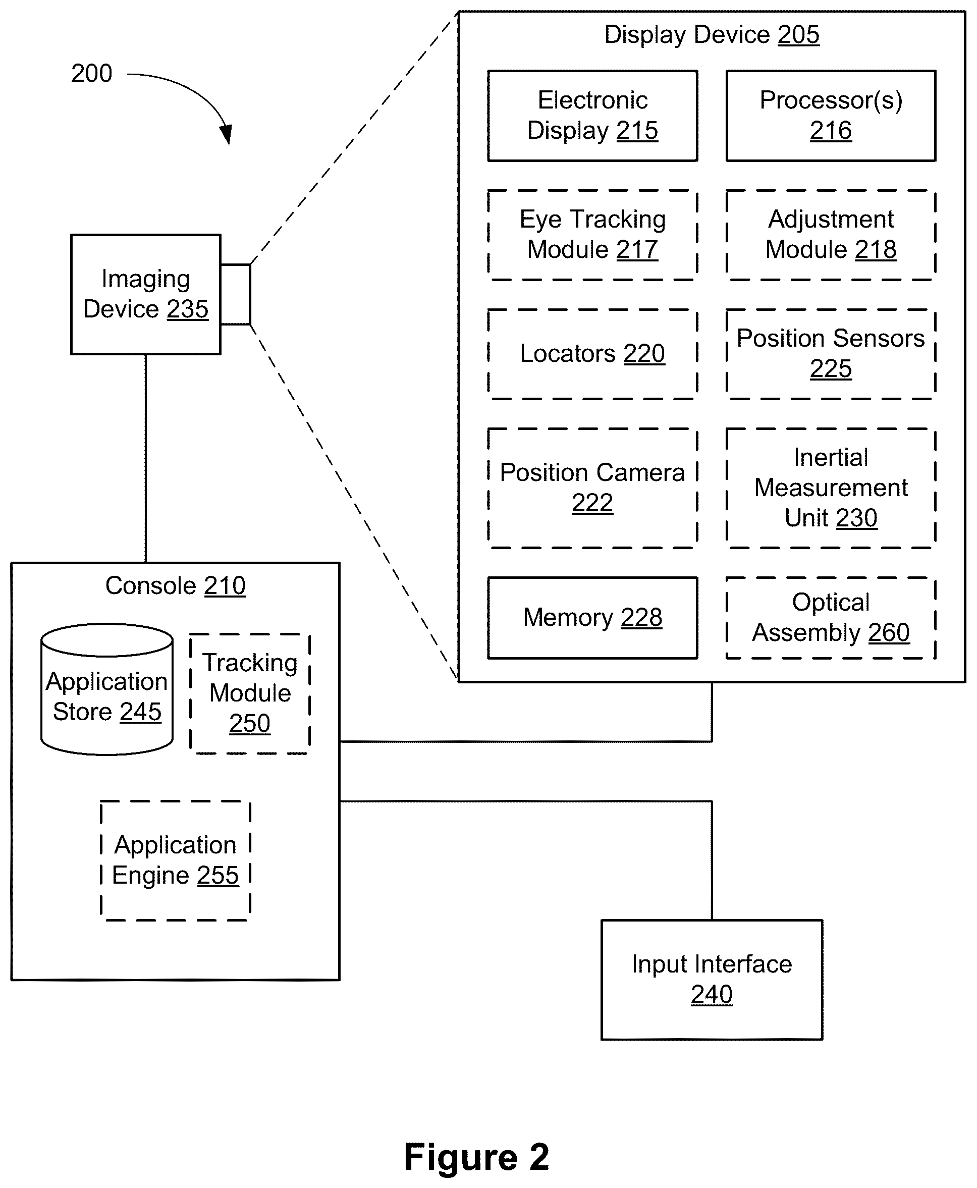 Patent US12332442 Figure 2 – High efficiency optical assembly with folded optical path