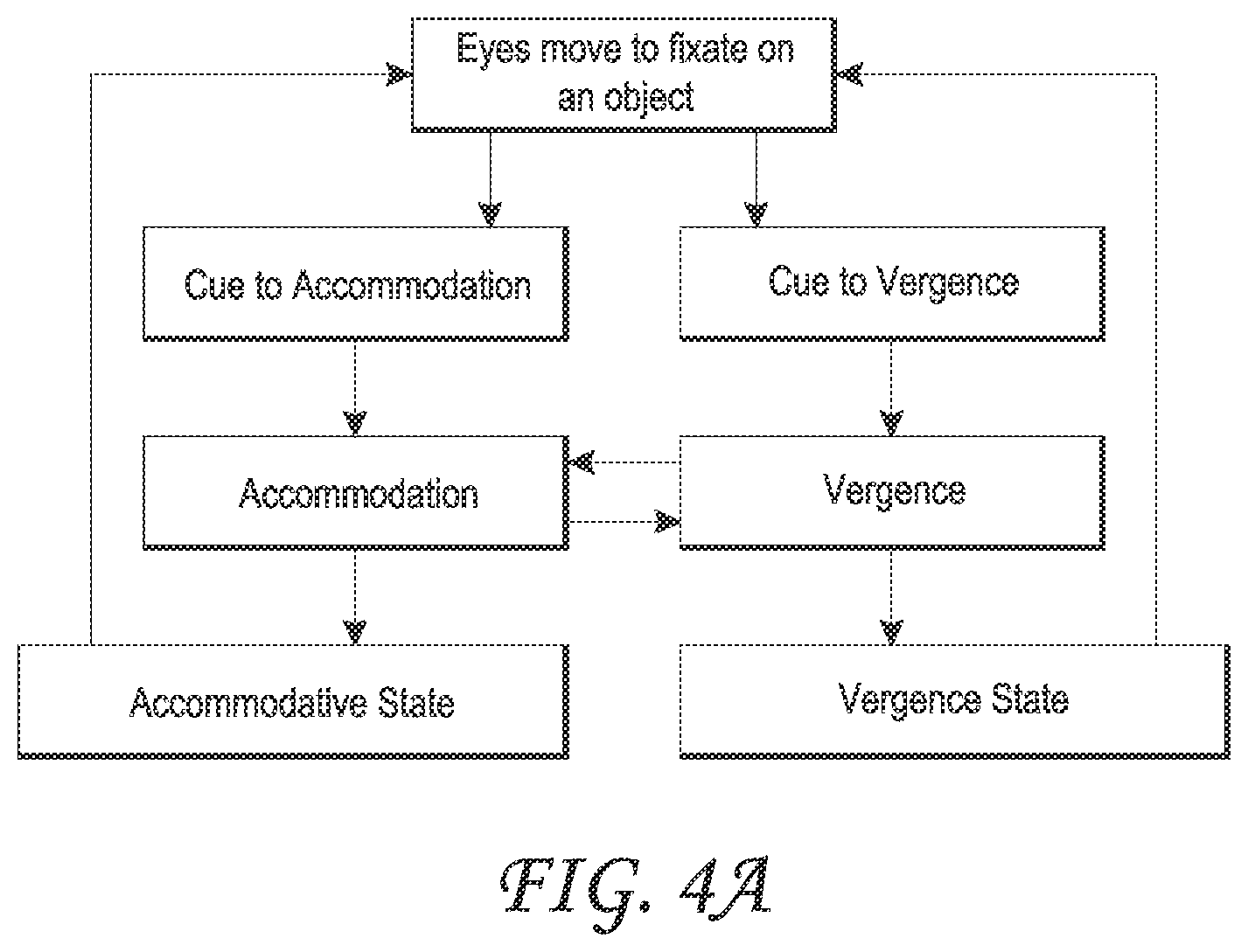 Patent US12332450 Figure 4 – Wearable display systems with nanowire LED micro-displays