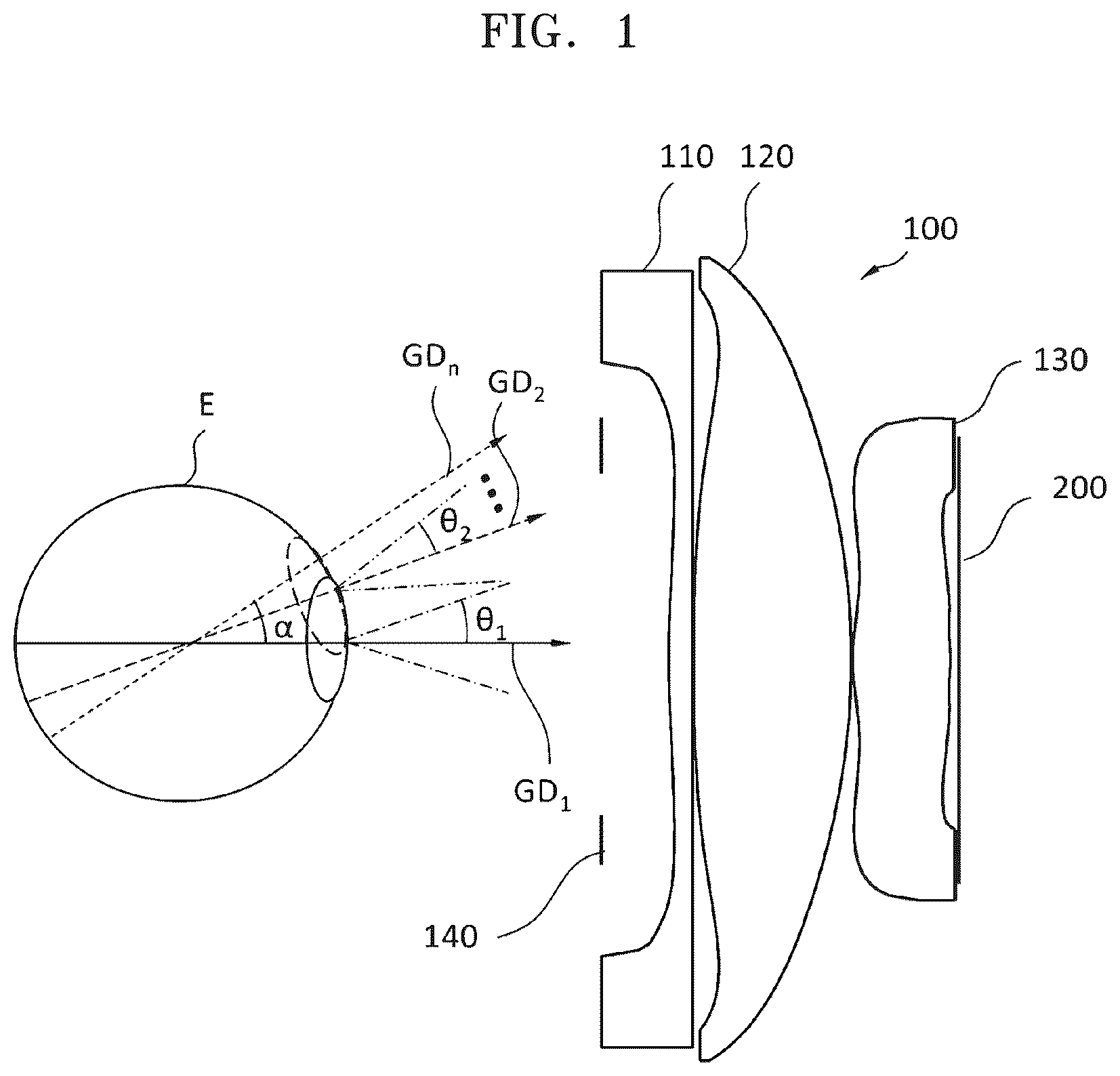 Patent US12332453 — Lens based on human visual system, video see-through apparatus employing the lens, and method of designing the lens — Figure 1