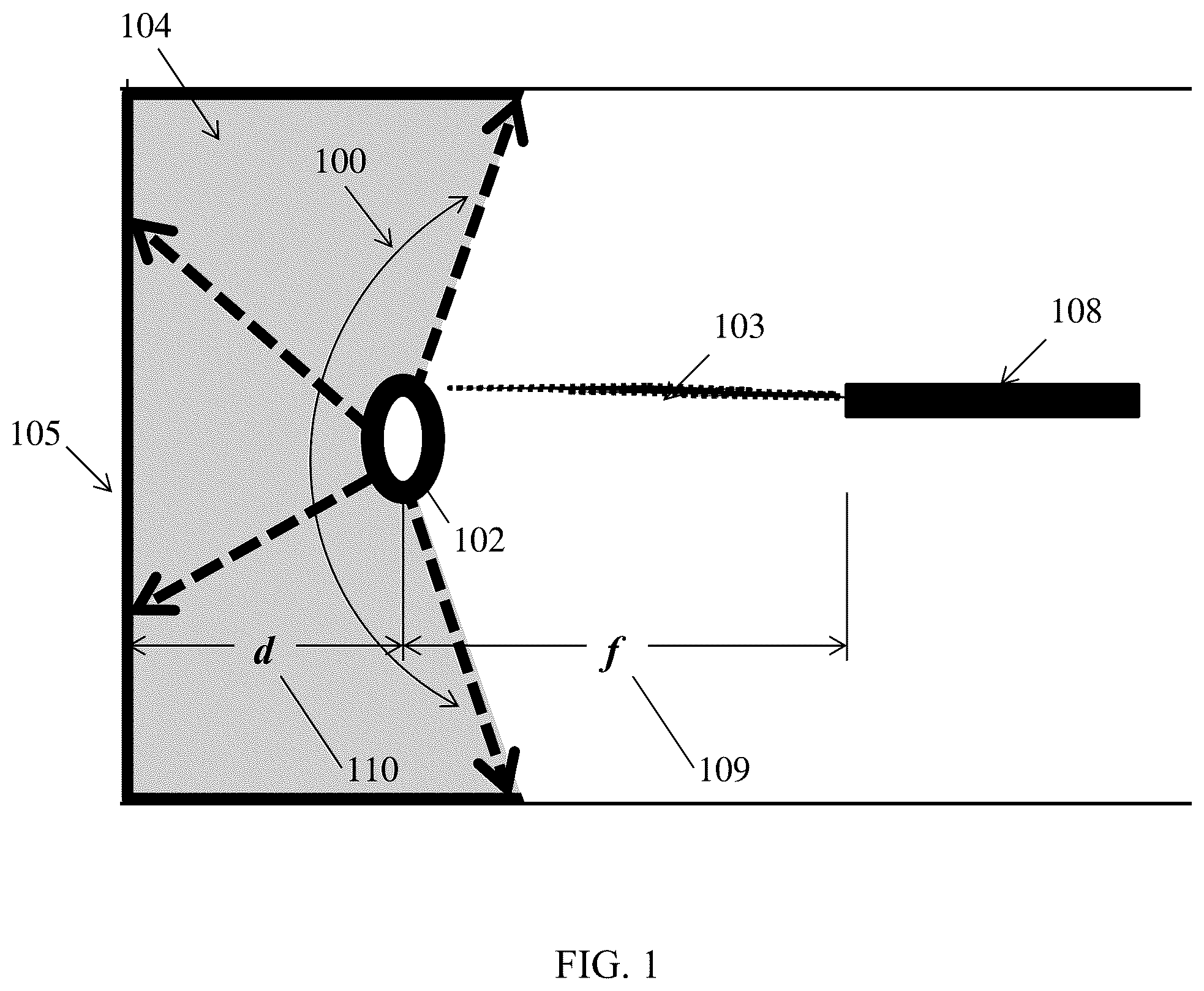 Patent US12332457 — Lenses for 2D planar and curved 3D laser sheets — Figure 1