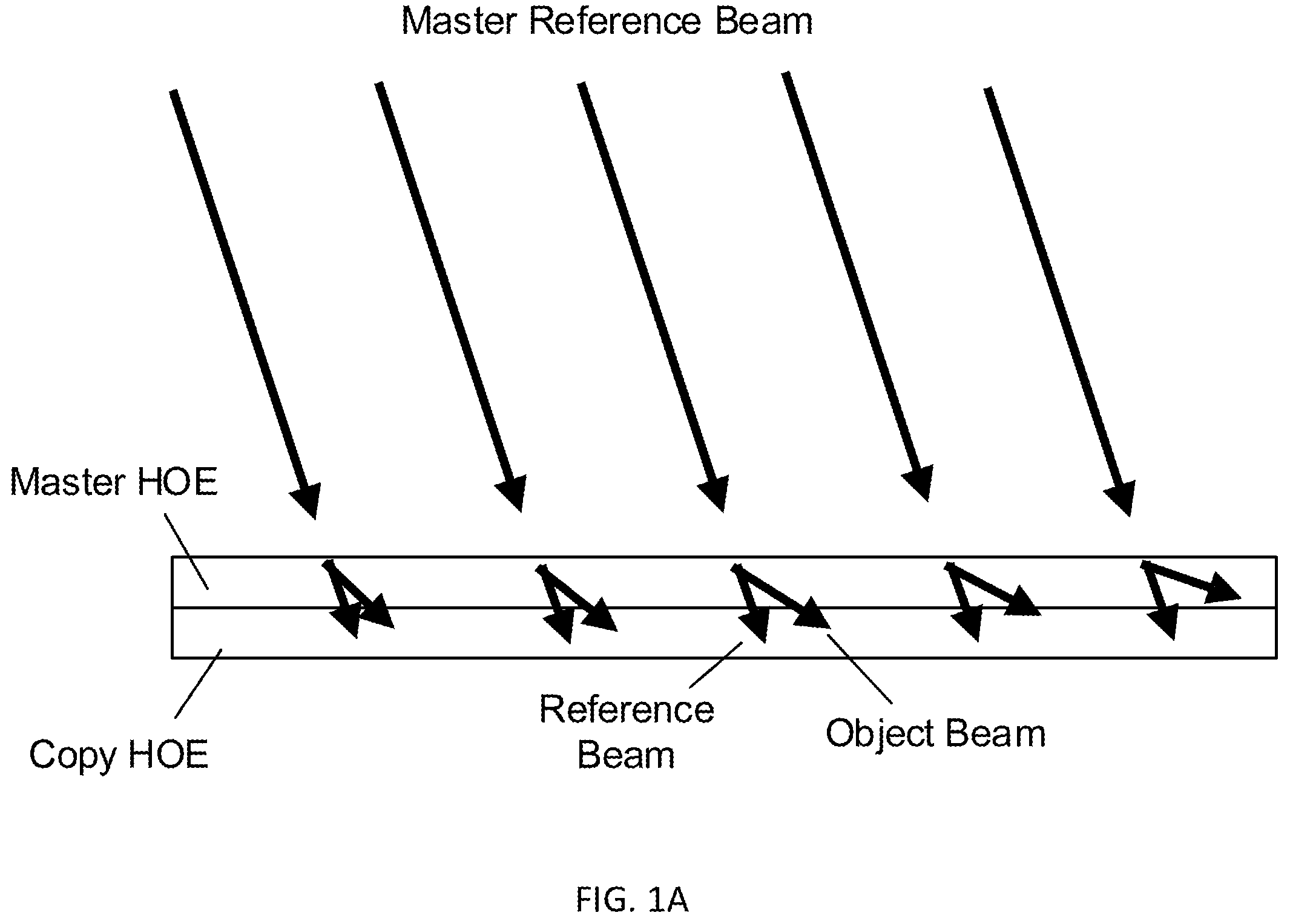 Patent US12332468 — Systems and methods for manufacturing and replicating holographic optical elements and holographic waveguide couplers — Figure 1