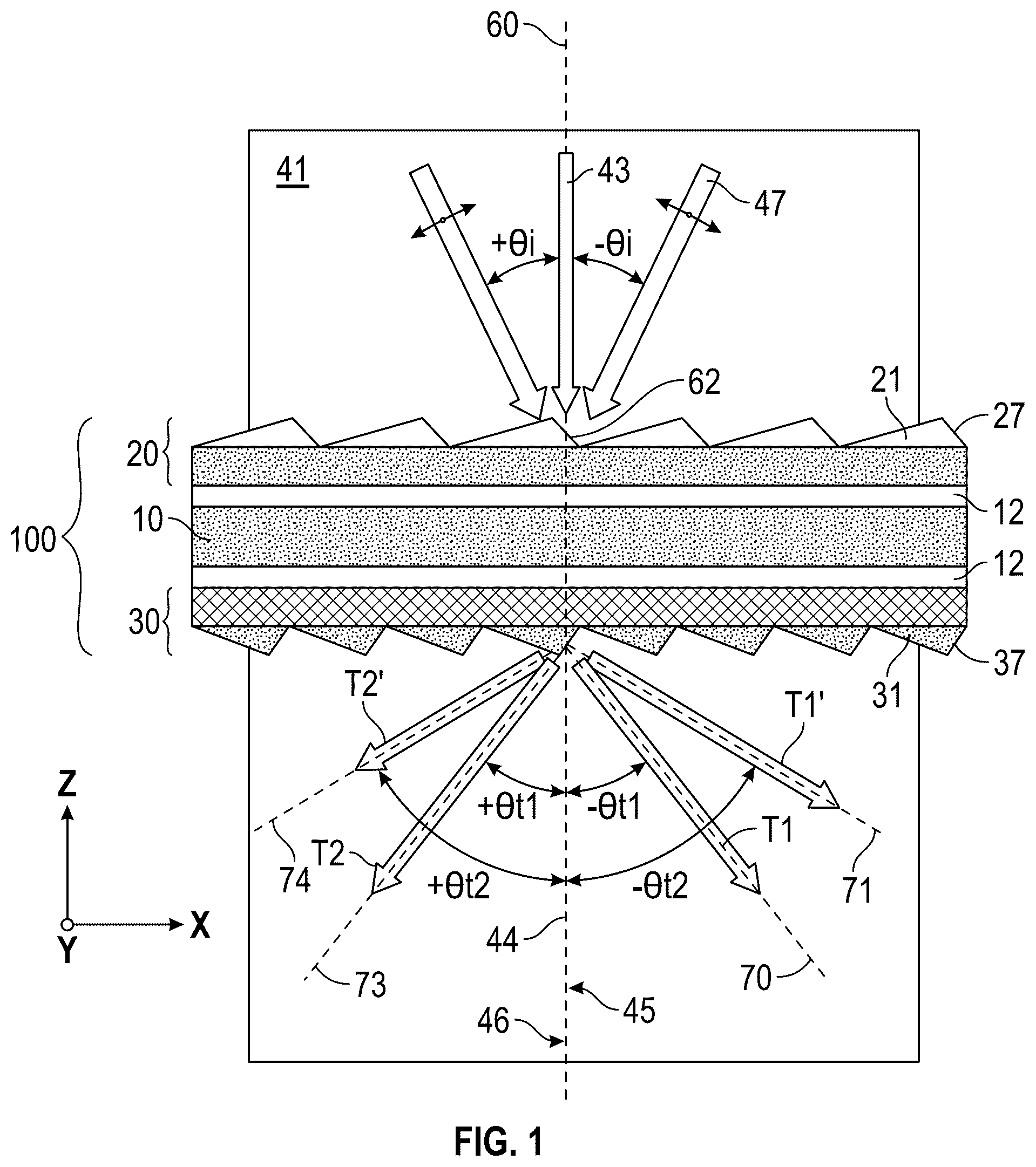 Patent US12332473 — Azimuthally anisotropic polarization sensitive optical filter — Figure 1