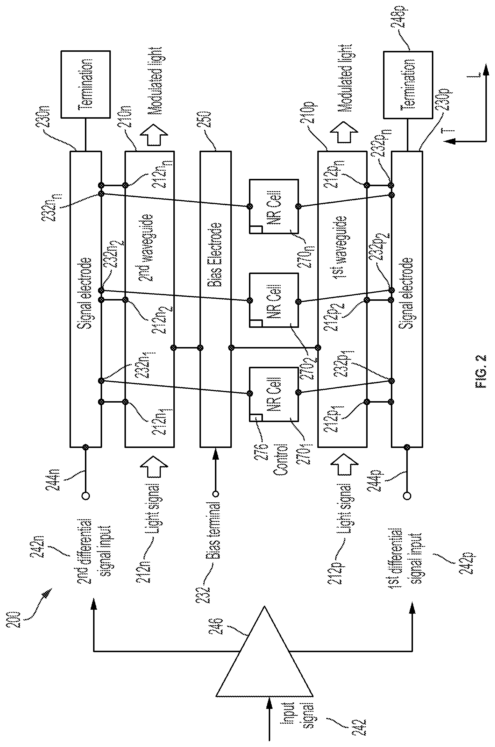 Patent US12332535 Figure 2 – Linearly distributed optical modulator with active photonic integrated circuit adjustment