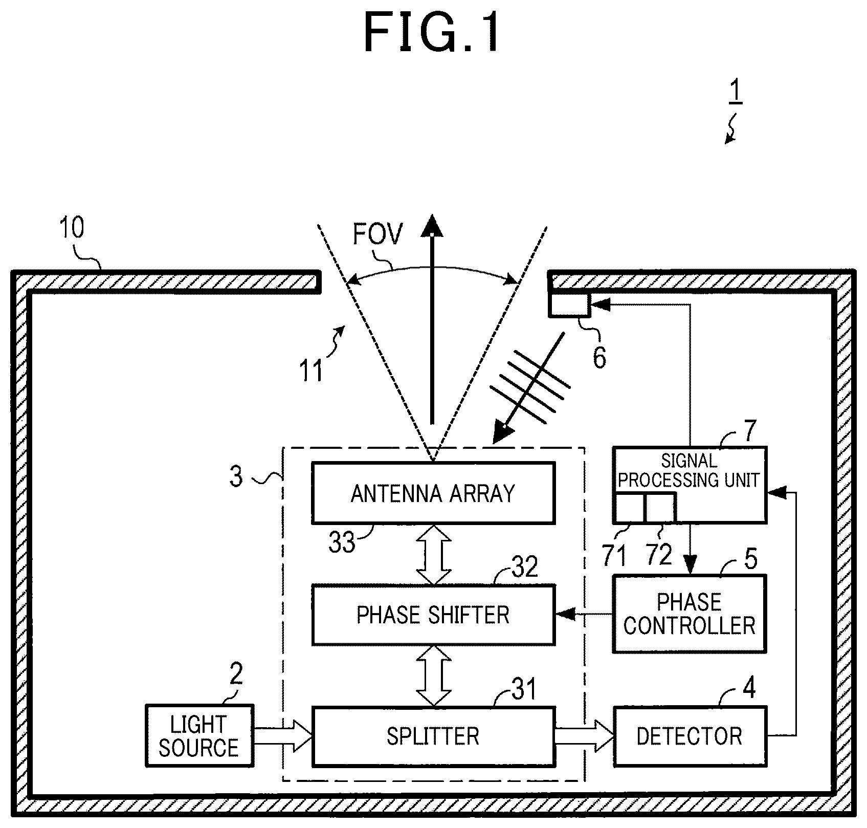 Patent US12332536 Figure 1 – Optical scanner