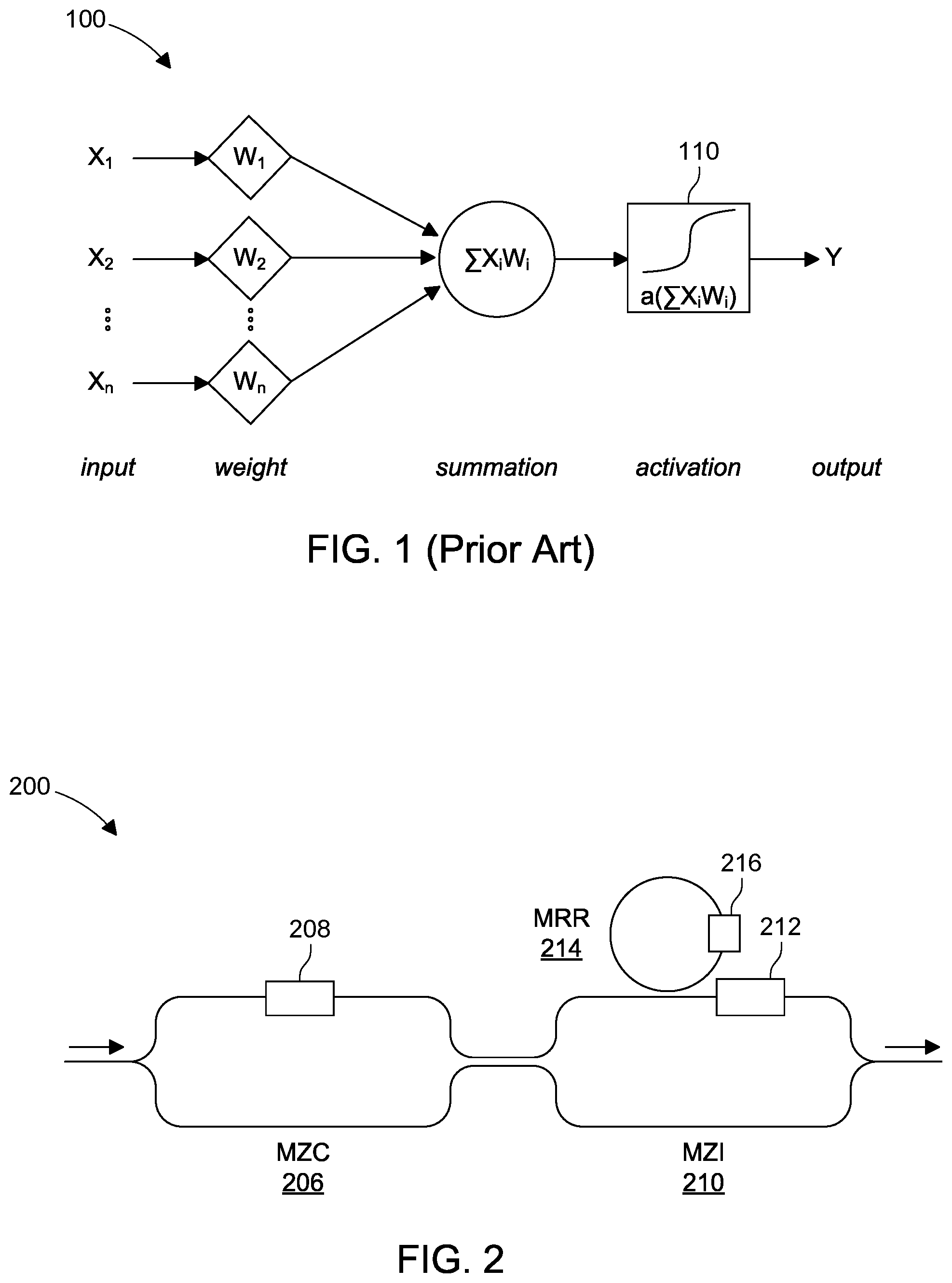 Patent US12332539 Figure 1 – Reconfigurable all-optical activation functions having normalized output power