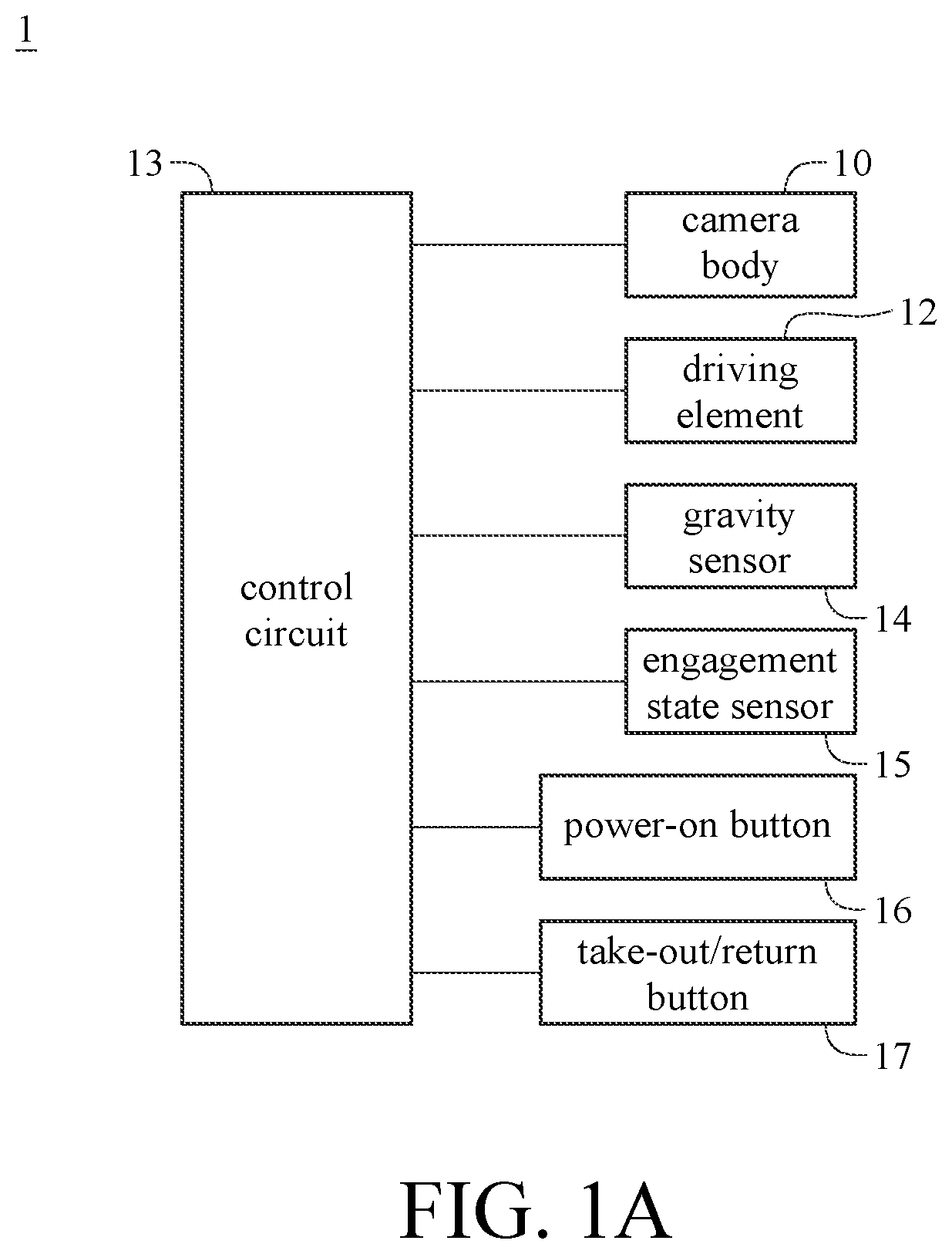 Patent US12332552 Figure 1 – Detachable camera and operation method thereof