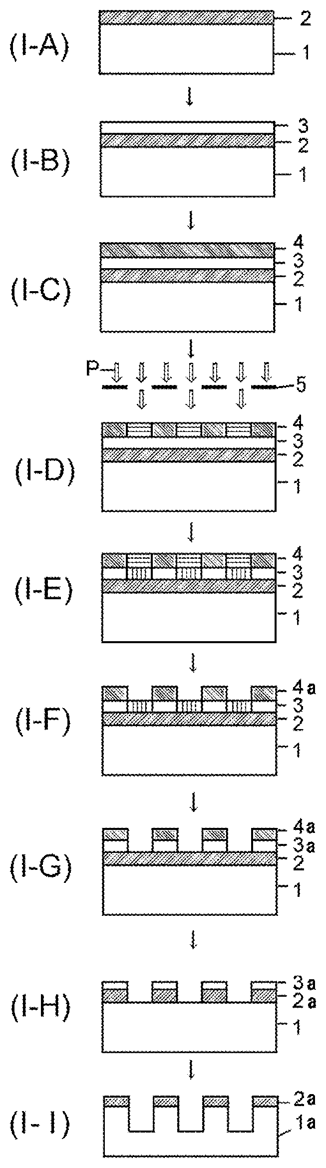 Patent US12332565 — Thermosetting iodine- and silicon-containing material, composition containing the material for forming resist underlayer film for EUV lithography, and patterning process — Figure 1