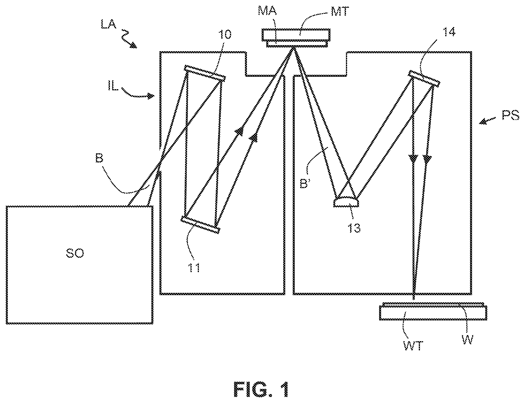 Patent US12332569 — Metrology for improving DUV laser alignment — Figure 1