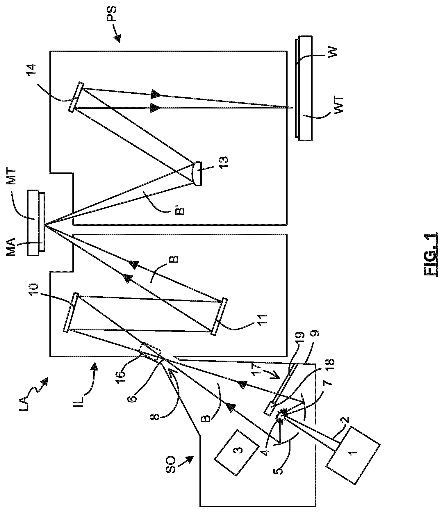 Patent US12332570 — Lithographic system provided with a deflection apparatus for changing a trajectory of particulate debris — Figure 1