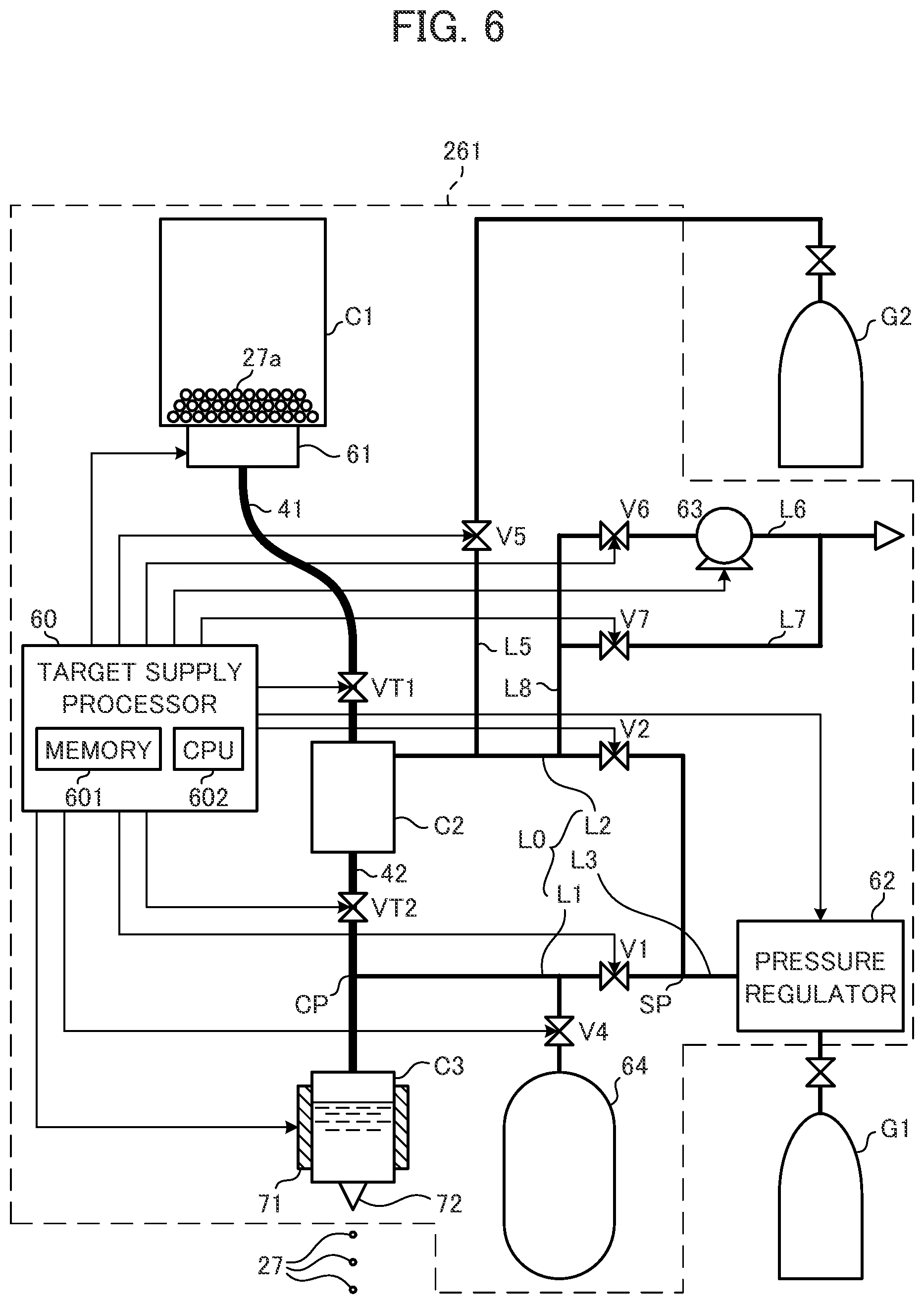 Patent US12332575 Figure 5 – Target supply system, extreme ultraviolet light generation apparatus, and electronic device manufacturing method