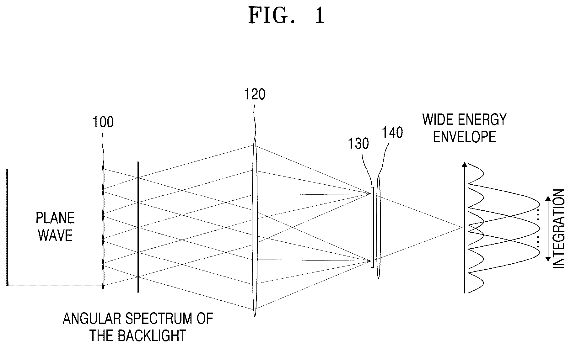 Patent US12332601 — Holographic display apparatus and hologram optimization method therefor — Figure 1