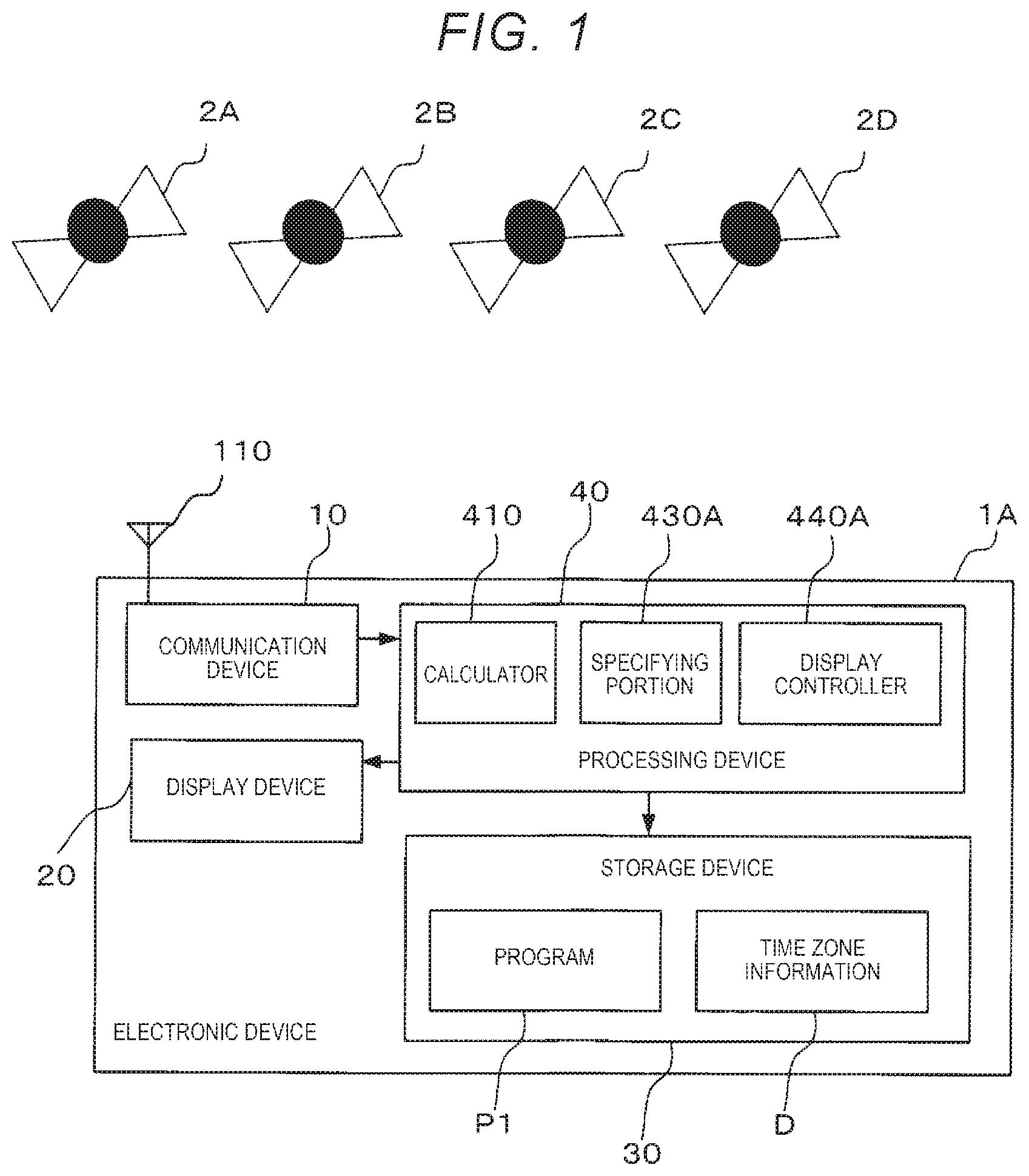 Patent US12332607 — Semiconductor IC, electronic device, and time display method — Figure 1